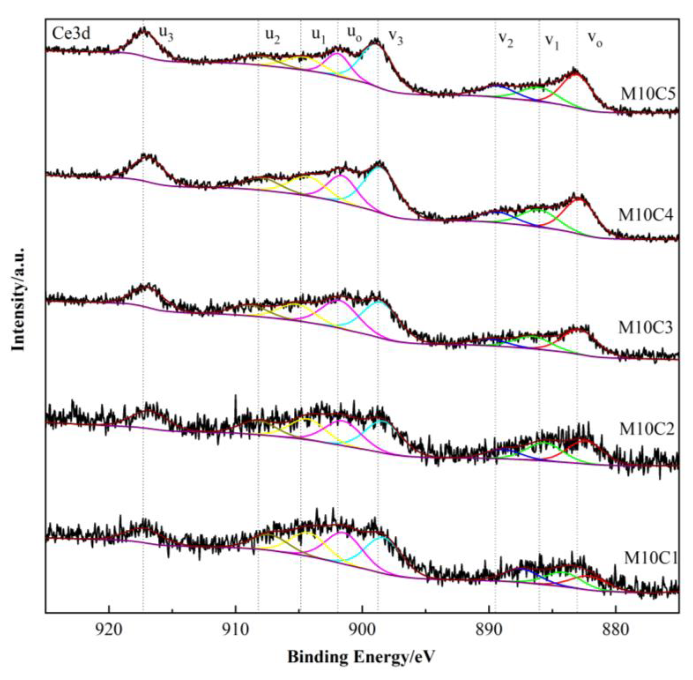 Metals 13 00426 g014