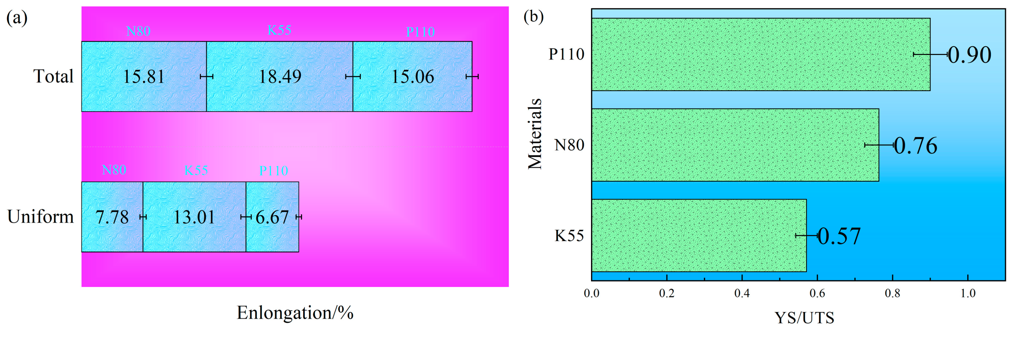 Metals 13 00427 g004