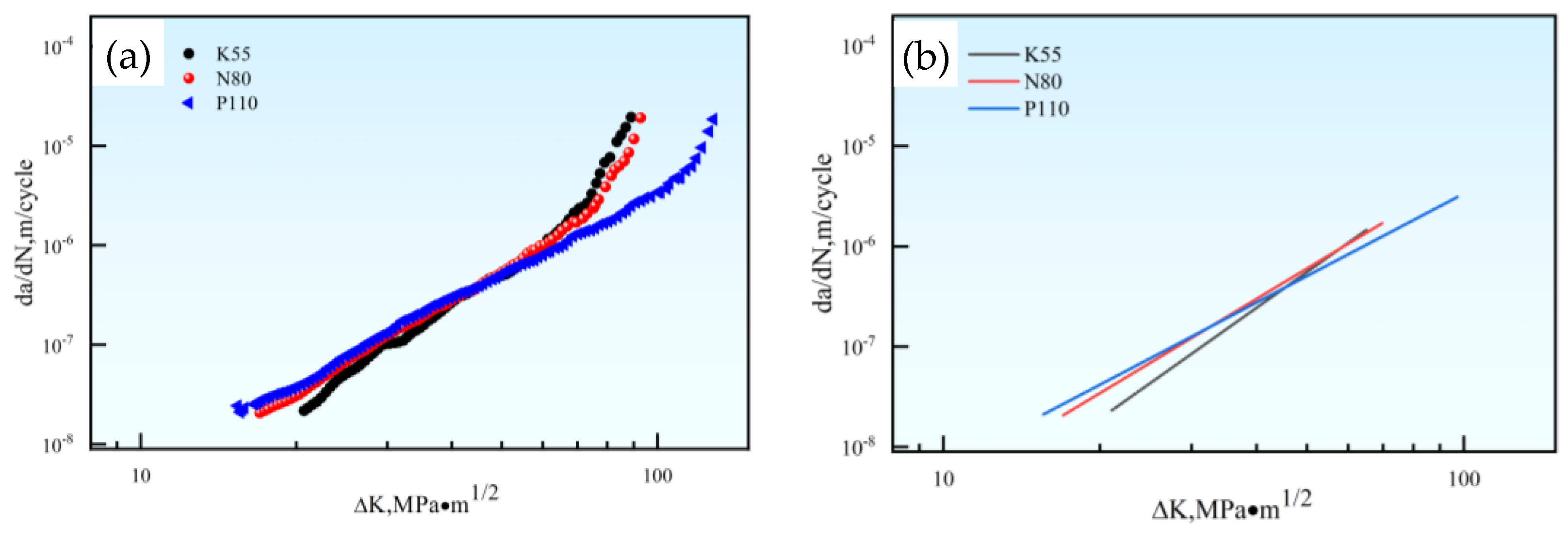 Metals 13 00427 g007