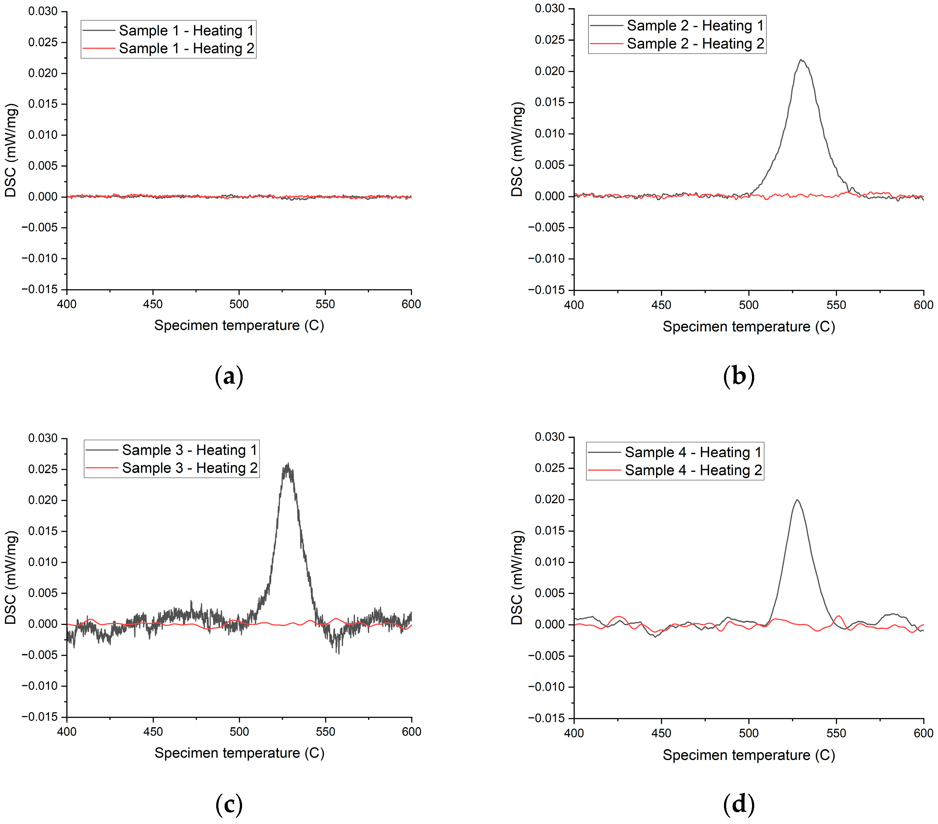 Metals 13 00428 g006