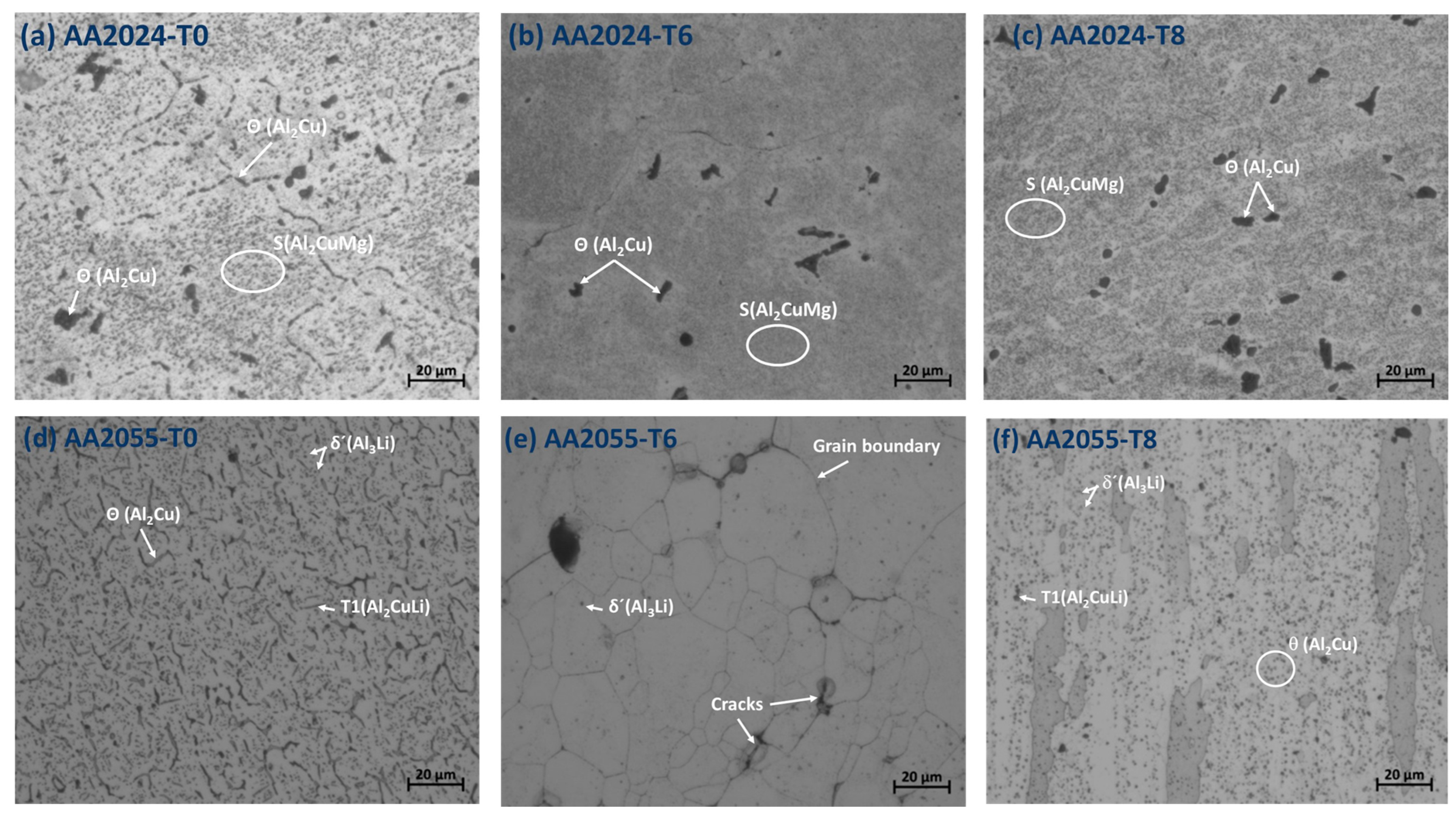 Metals 13 00429 g003