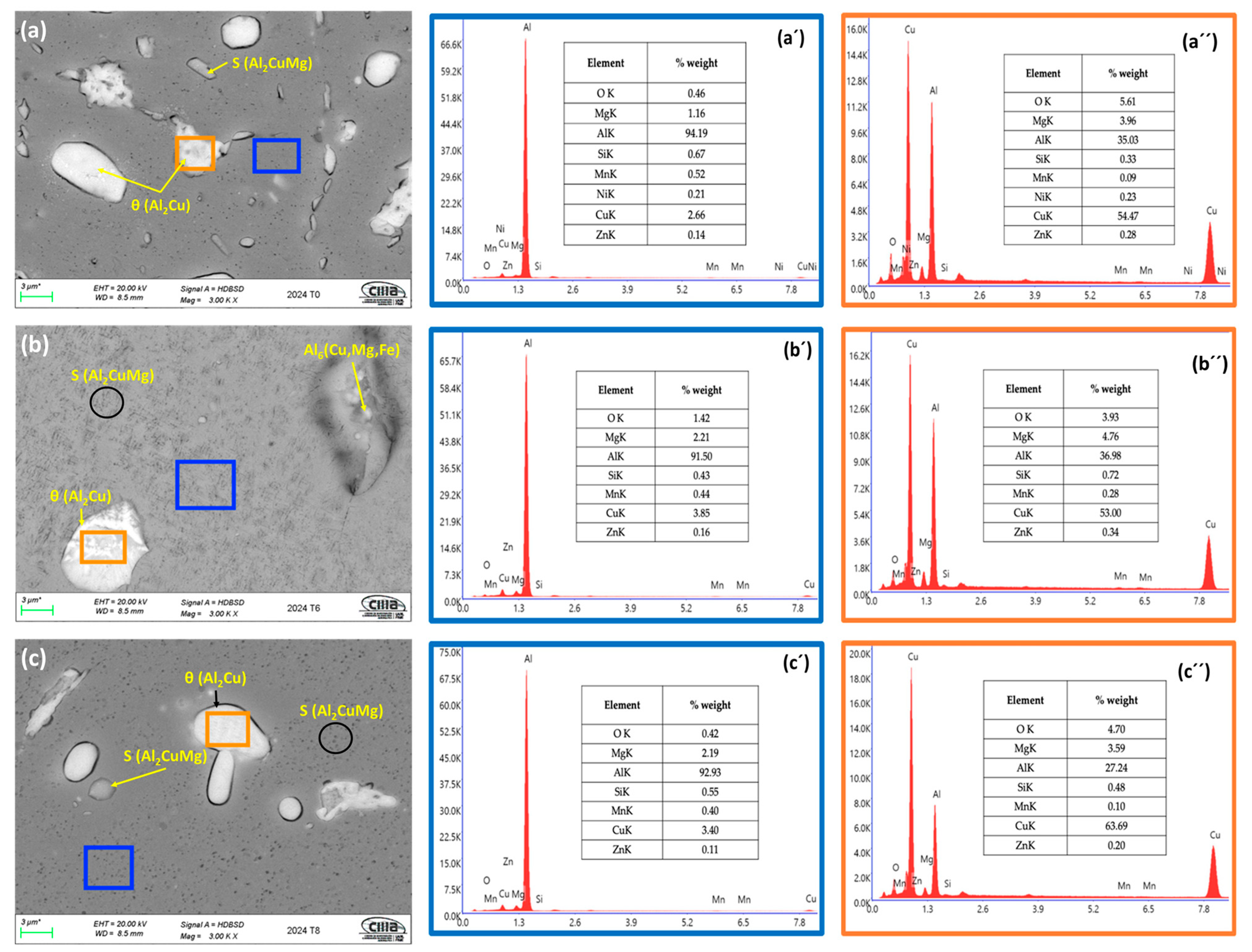 Metals 13 00429 g004
