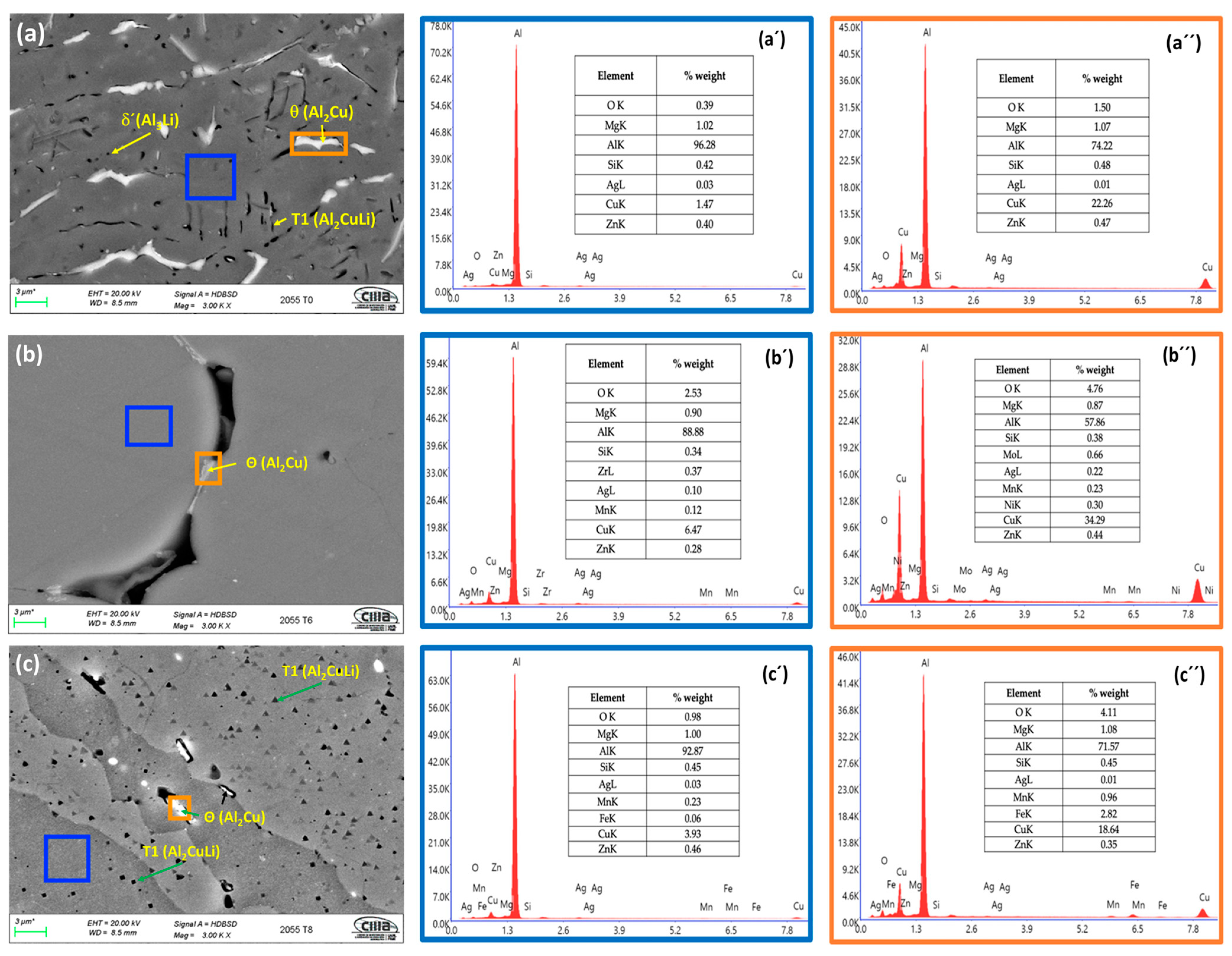 Metals 13 00429 g005
