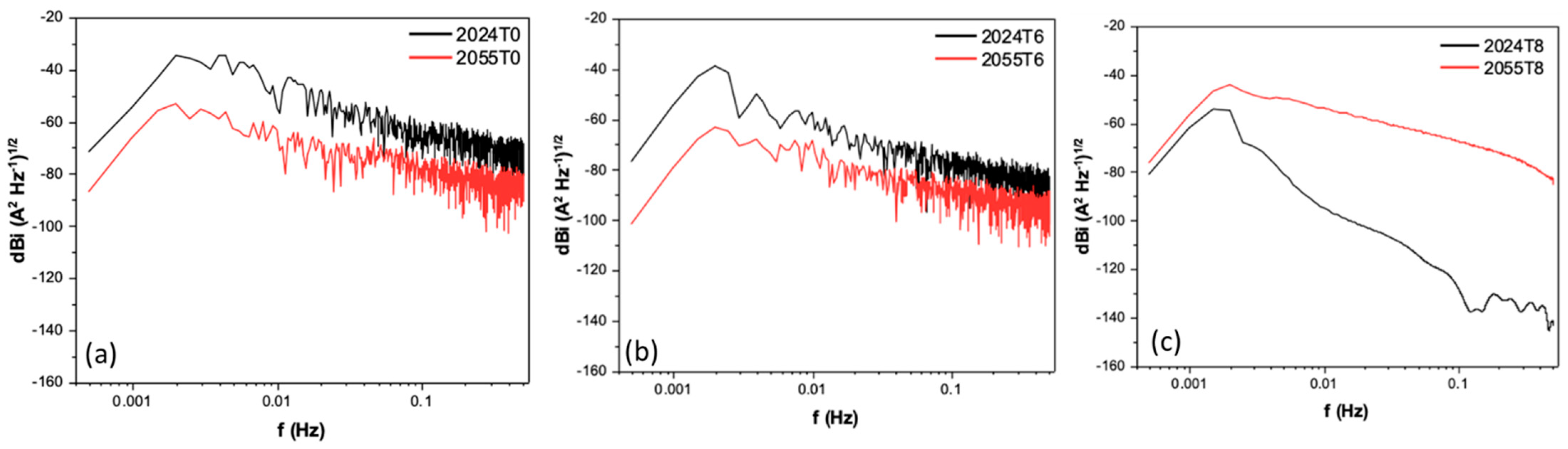 Metals 13 00429 g011