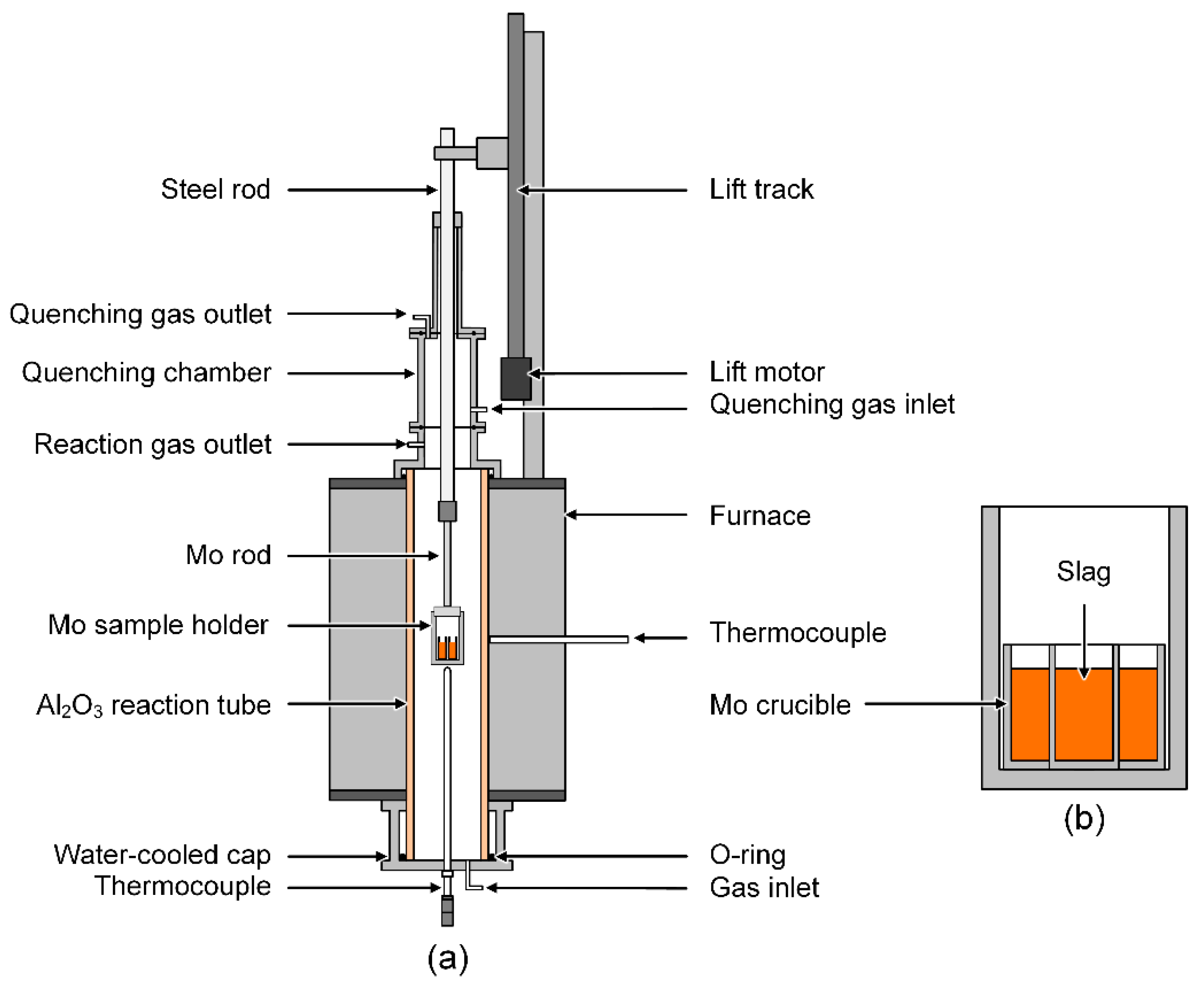 Metals 13 00431 g001 Metals 13 00431 g001