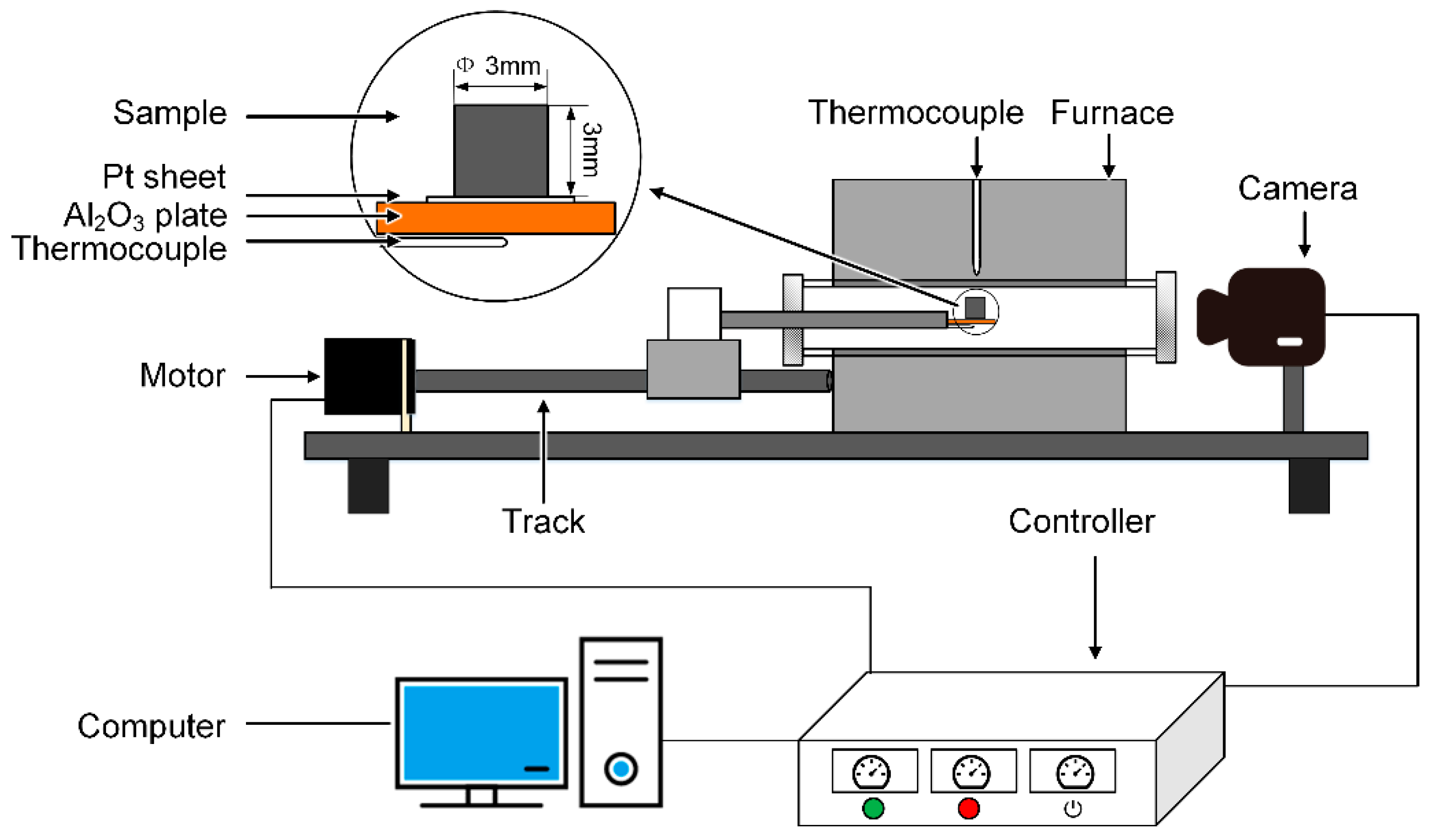 Metals 13 00431 g002 Metals 13 00431 g002