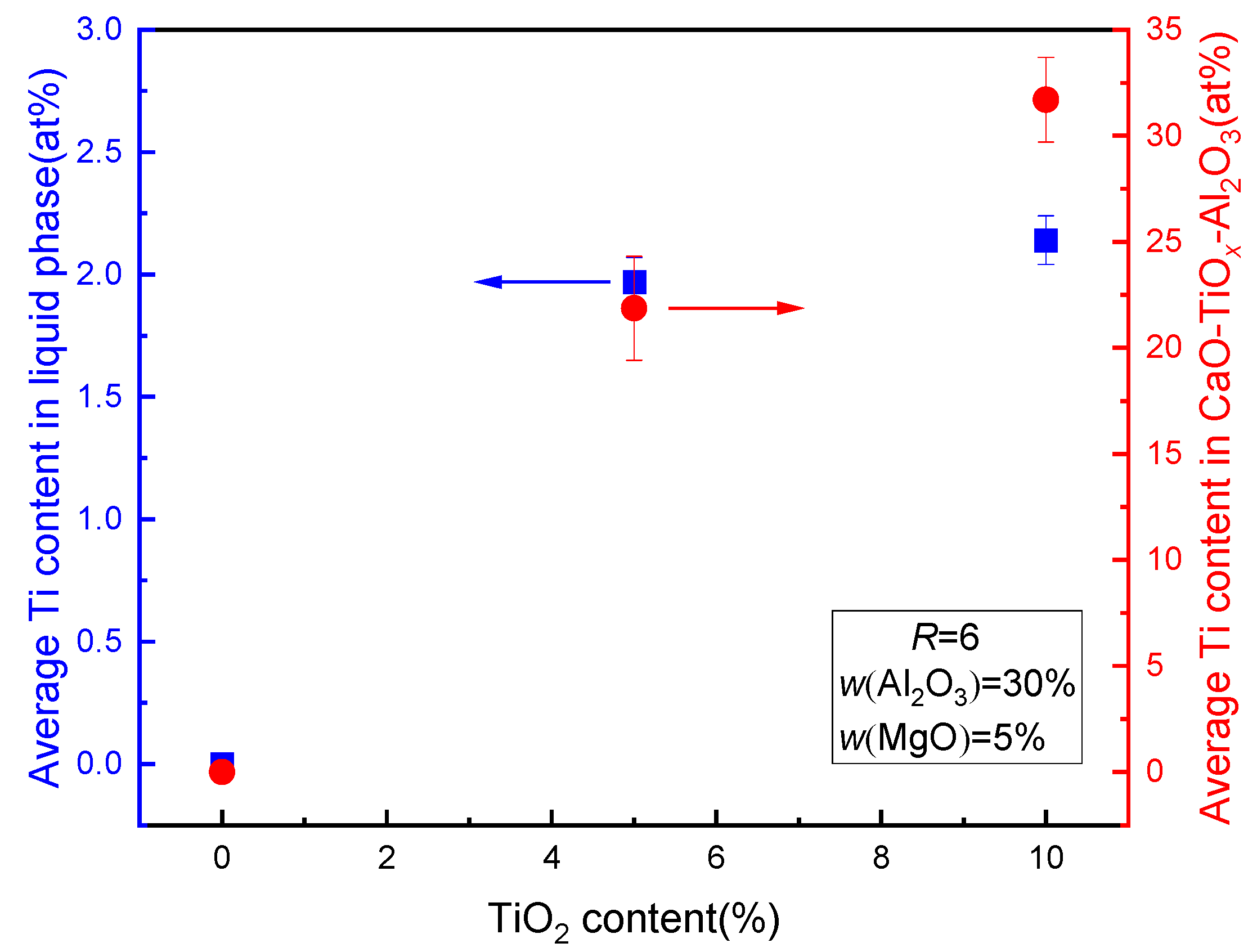 Metals 13 00431 g012 Metals 13 00431 g012