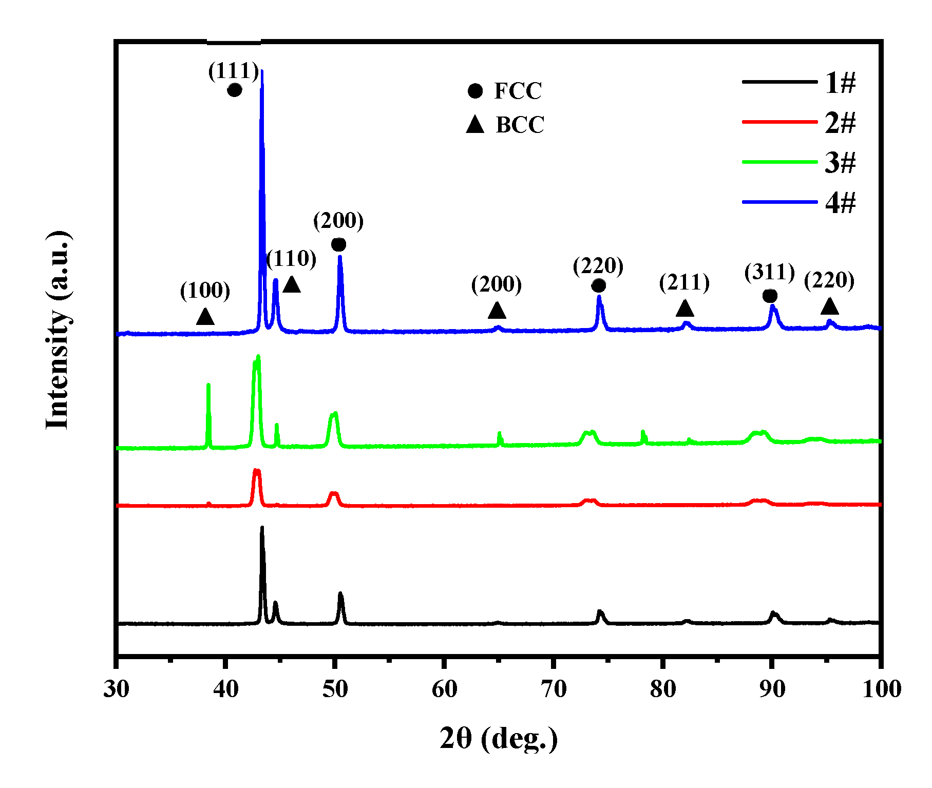 Metals 13 00432 g003