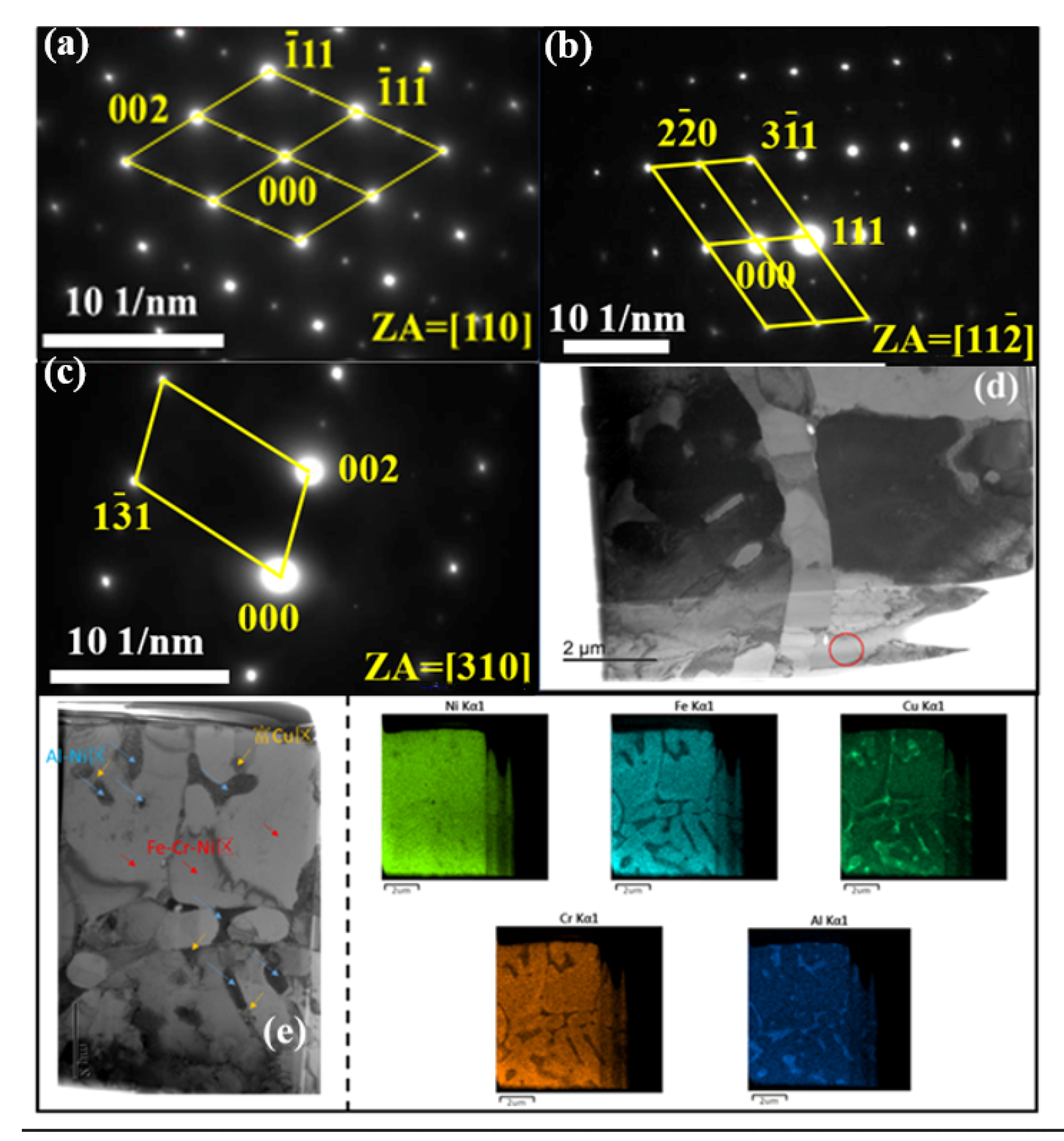 Metals 13 00432 g008