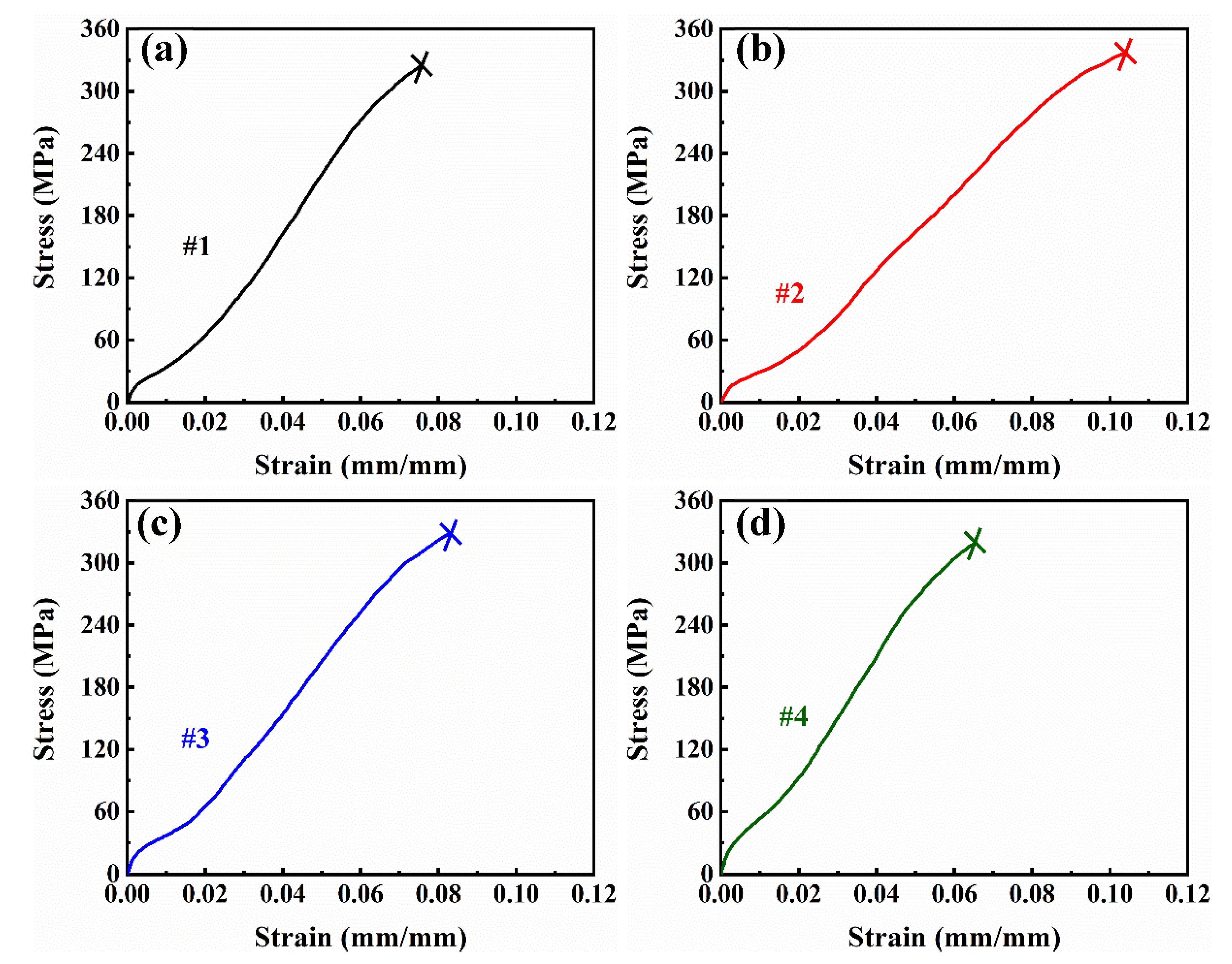 Metals 13 00432 g010