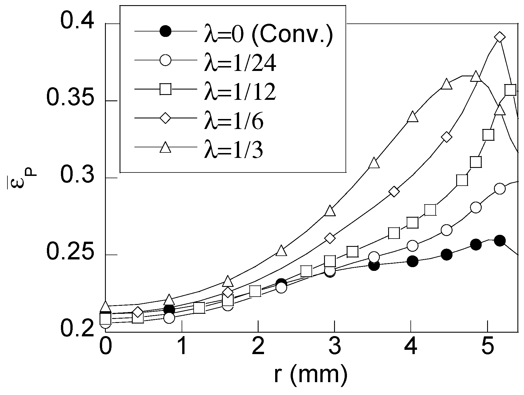 Metals 13 00433 g007