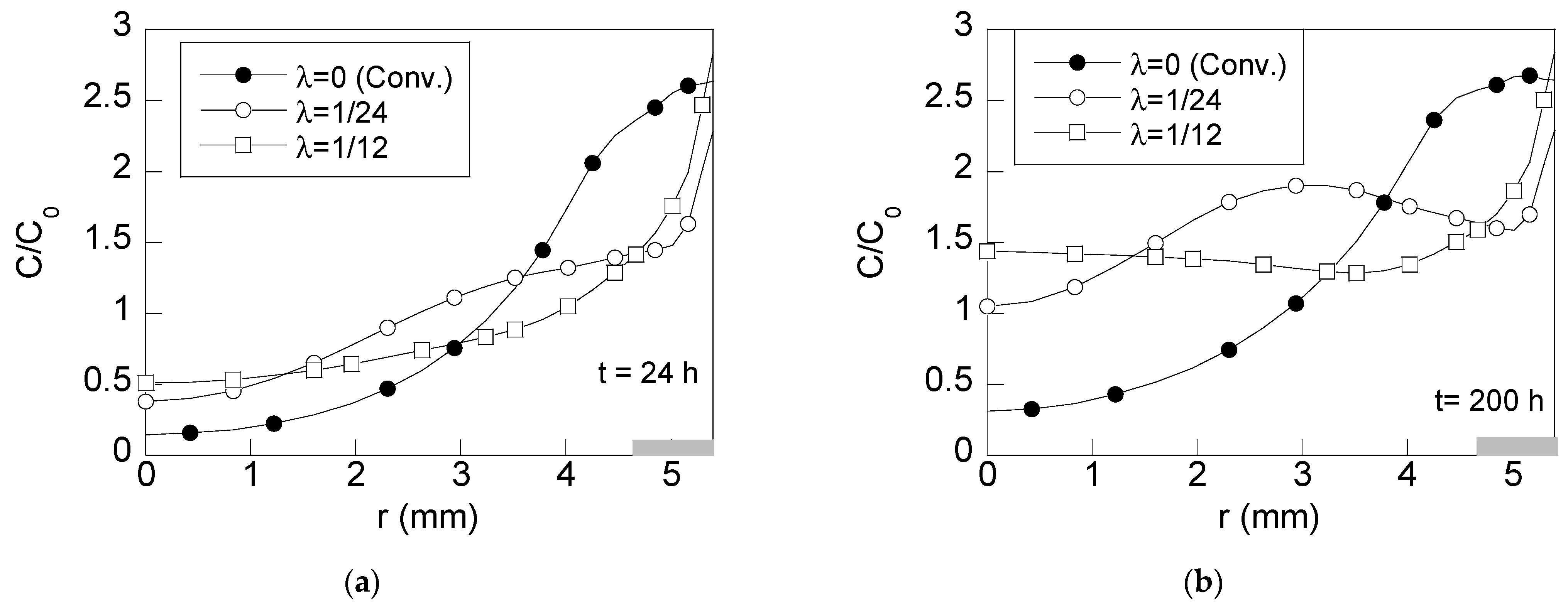 Metals 13 00433 g010