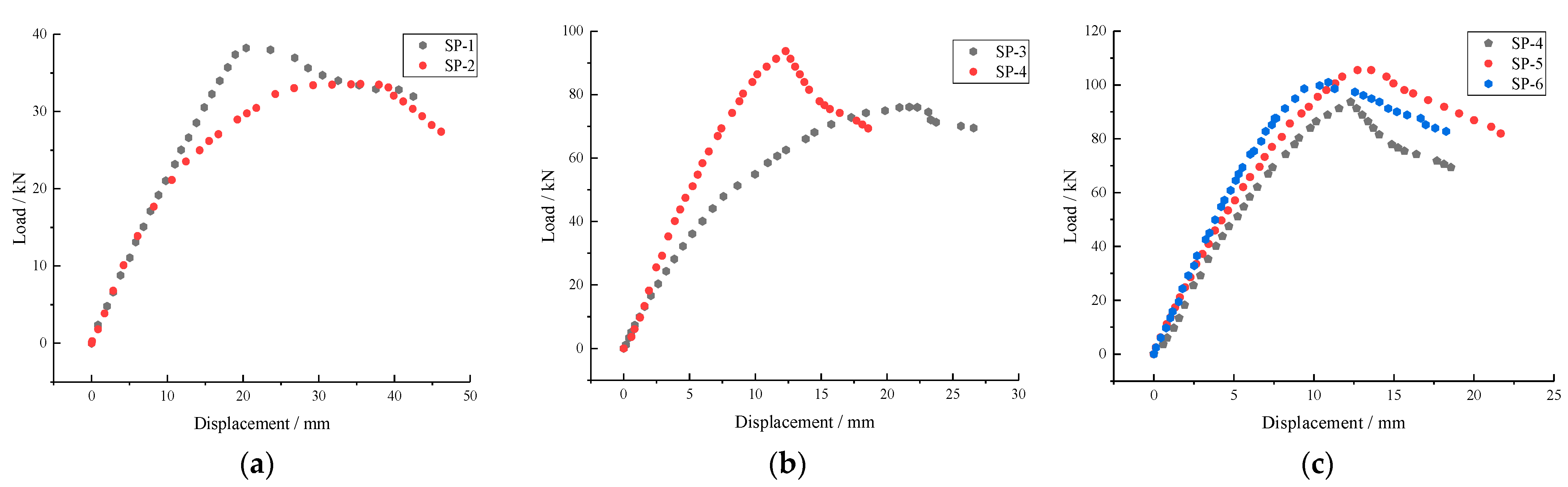 Metals 13 00434 g011 Metals 13 00434 g011