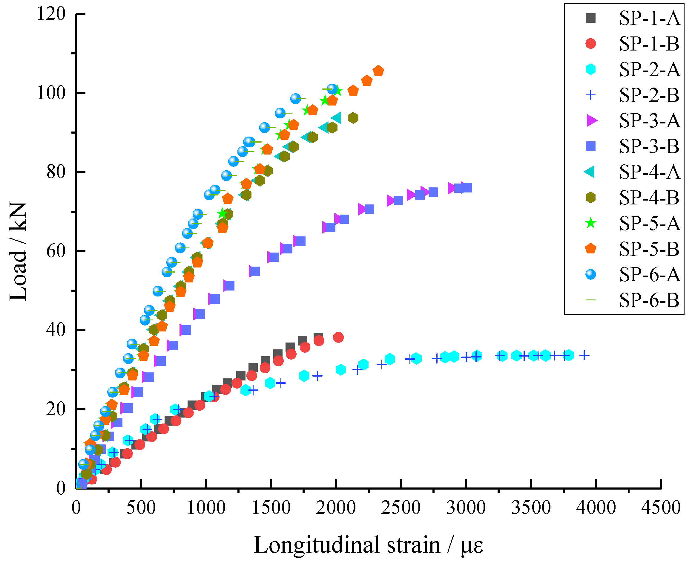 Metals 13 00434 g012 Metals 13 00434 g012