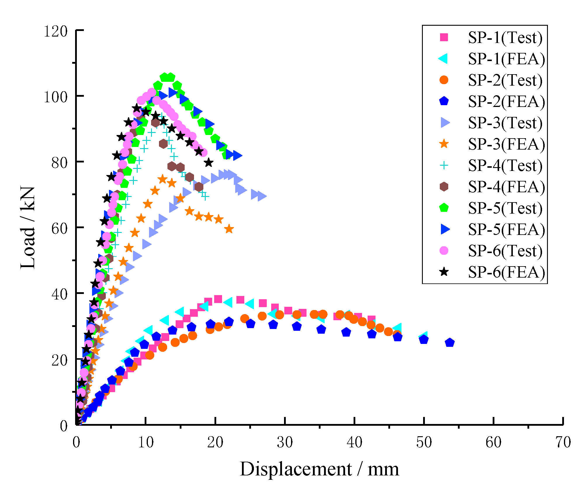 Metals 13 00434 g014 Metals 13 00434 g014