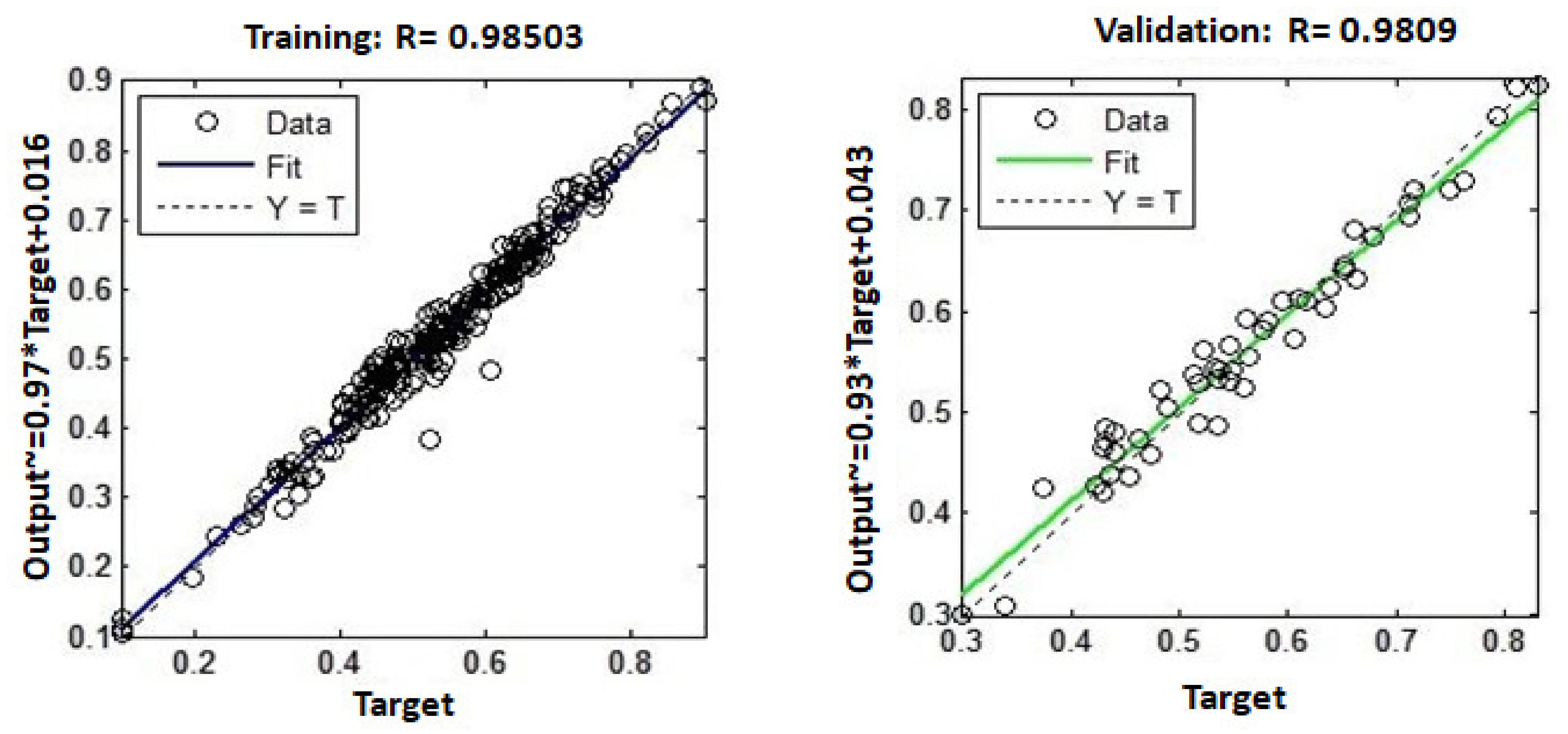 Metals 13 00436 g013a Metals 13 00436 g013a