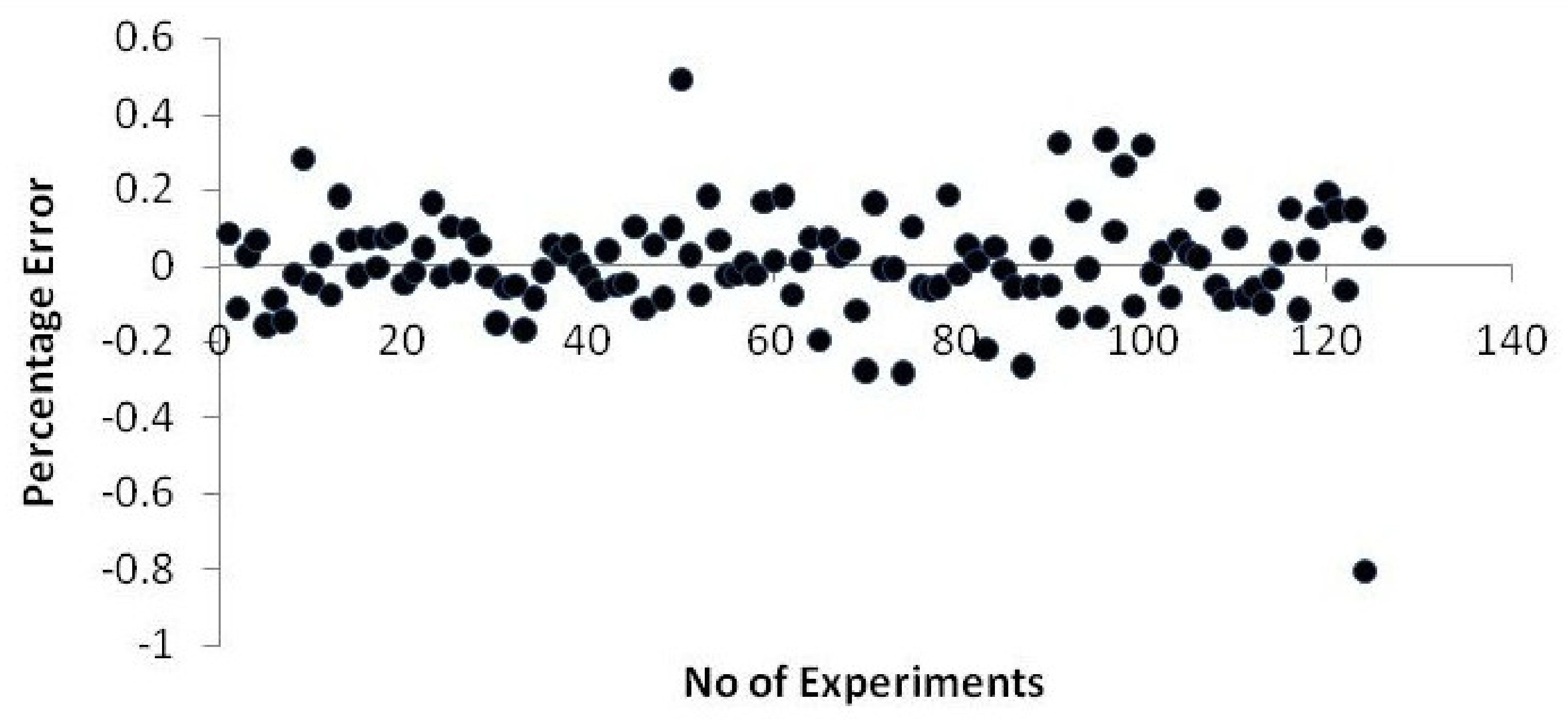 Metals 13 00436 g019 Metals 13 00436 g019