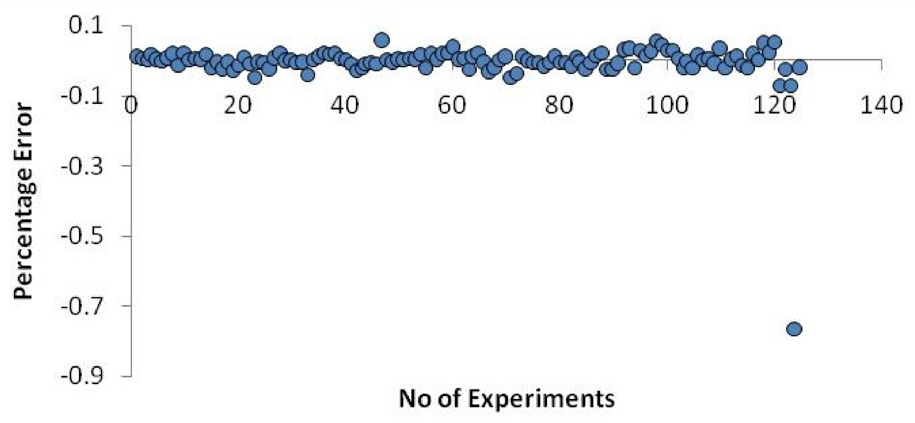 Metals 13 00436 g023 Metals 13 00436 g023