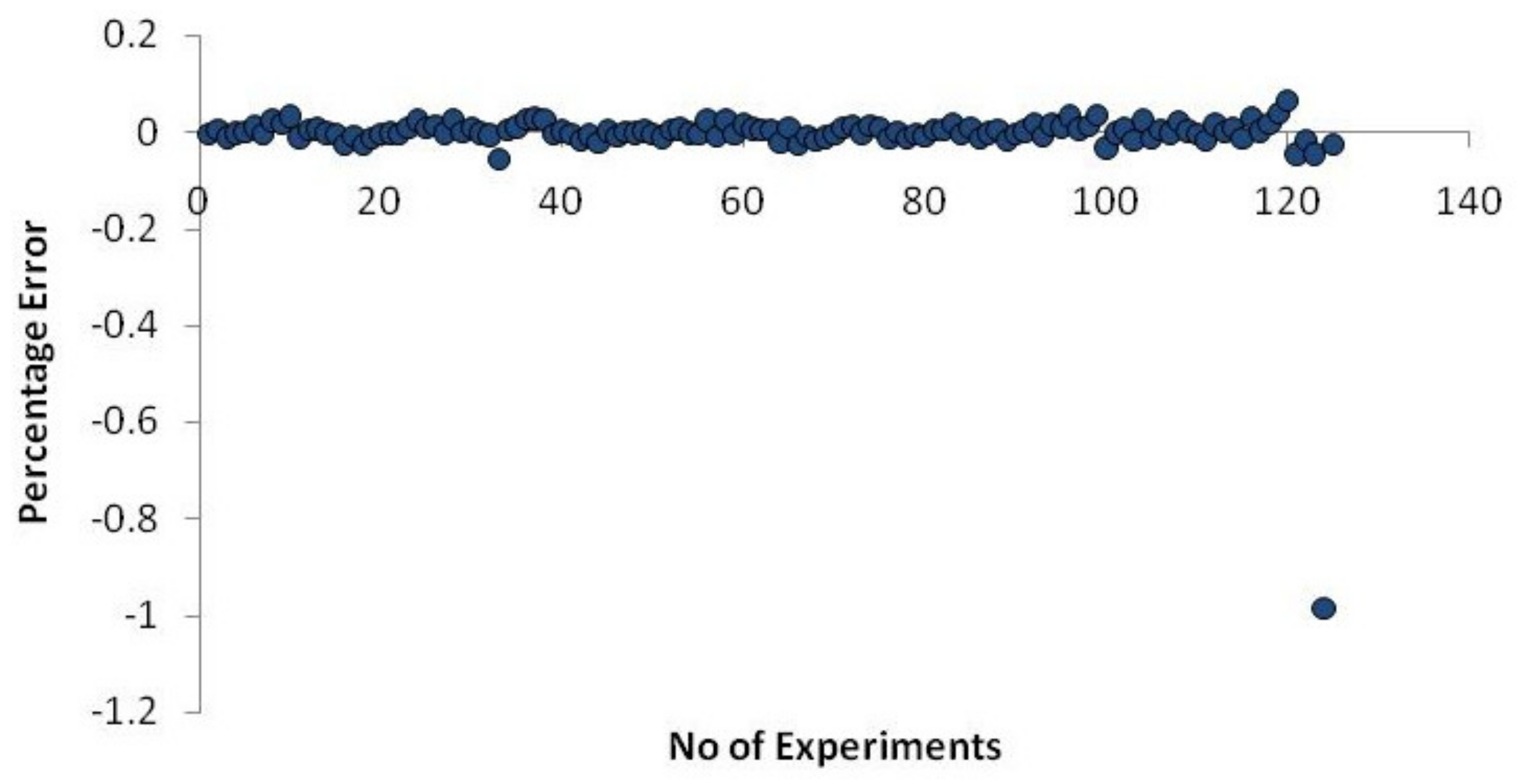 Metals 13 00436 g025 Metals 13 00436 g025