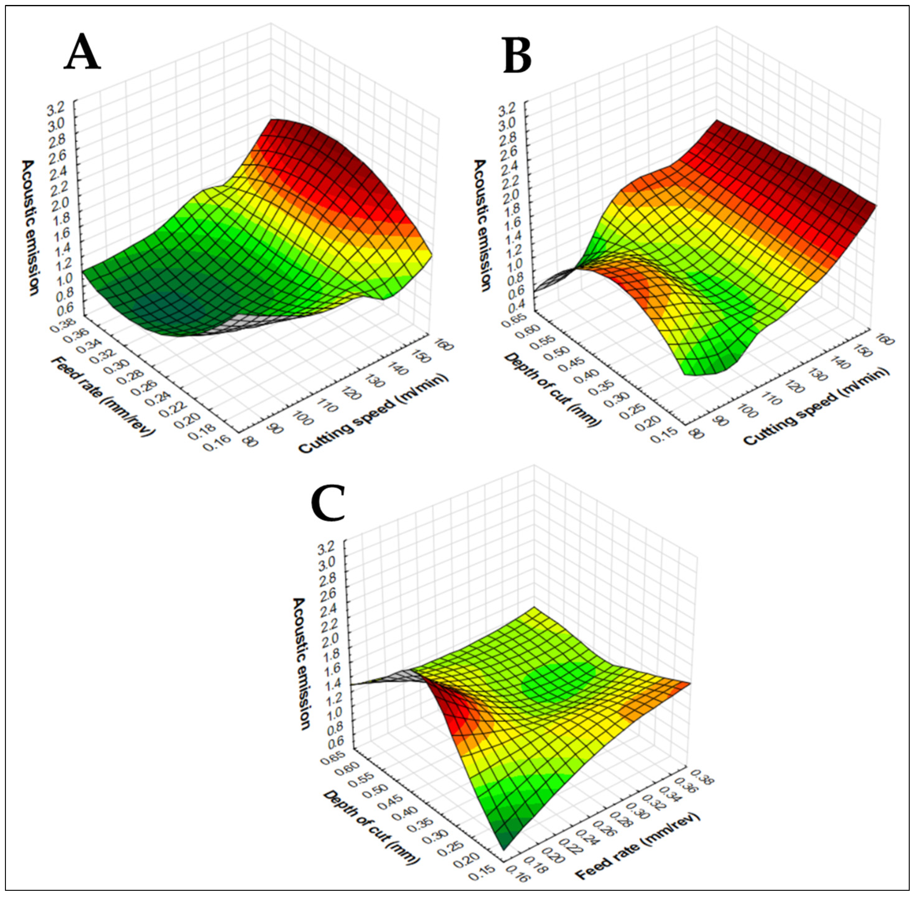 Metals 13 00437 g010
