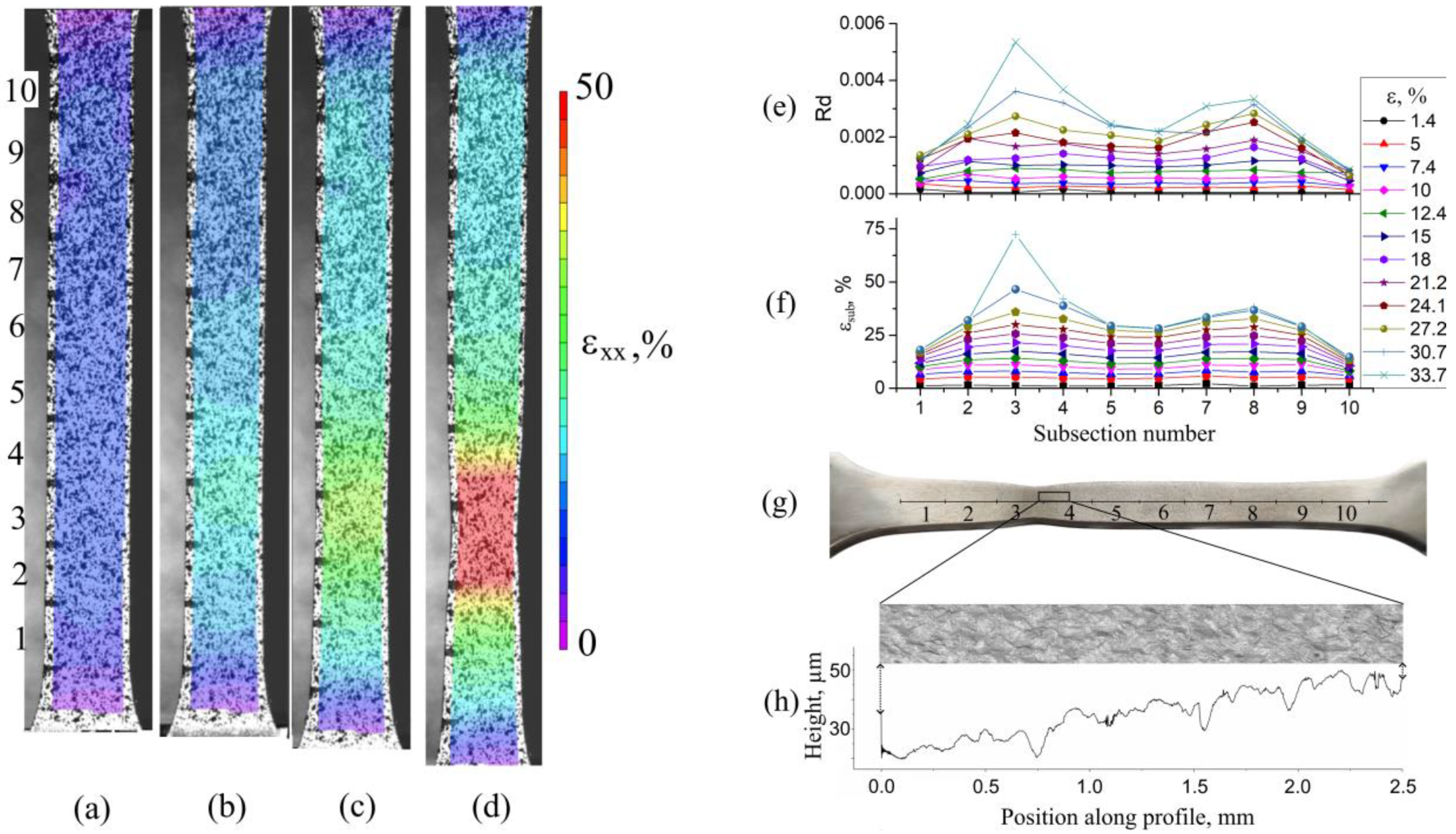 Metals 13 00440 g005 Metals 13 00440 g005