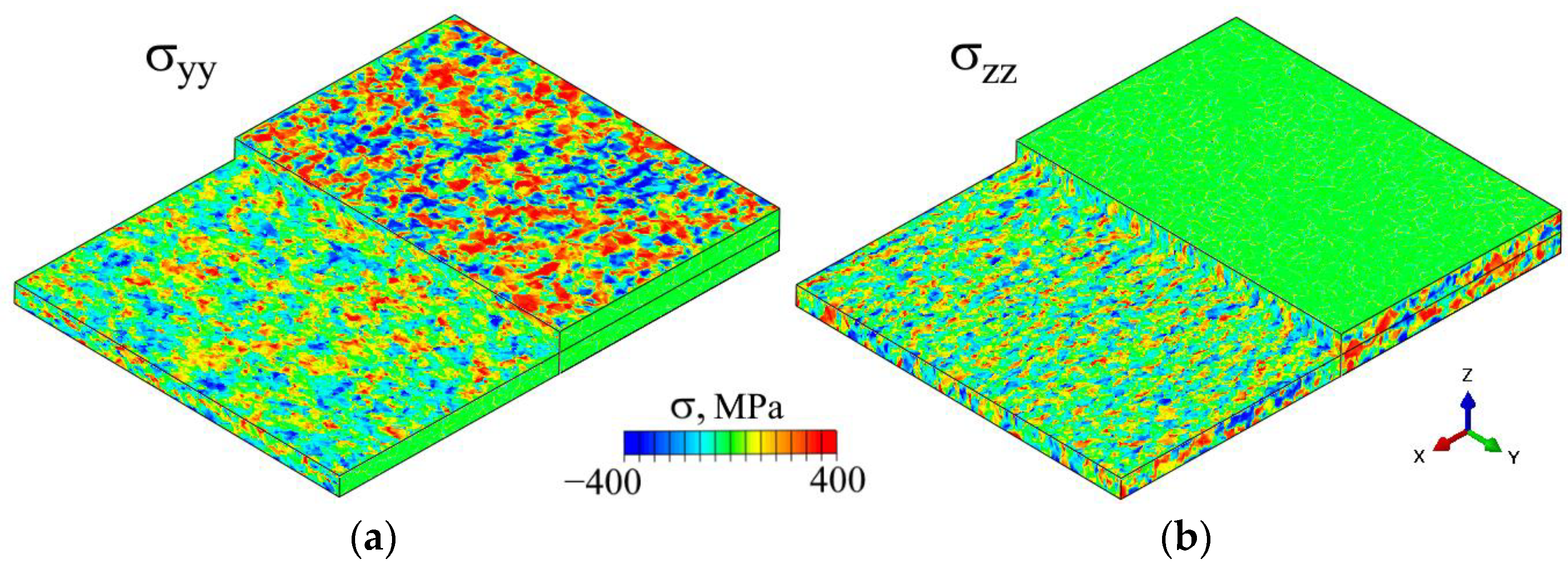 Metals 13 00440 g011 Metals 13 00440 g011