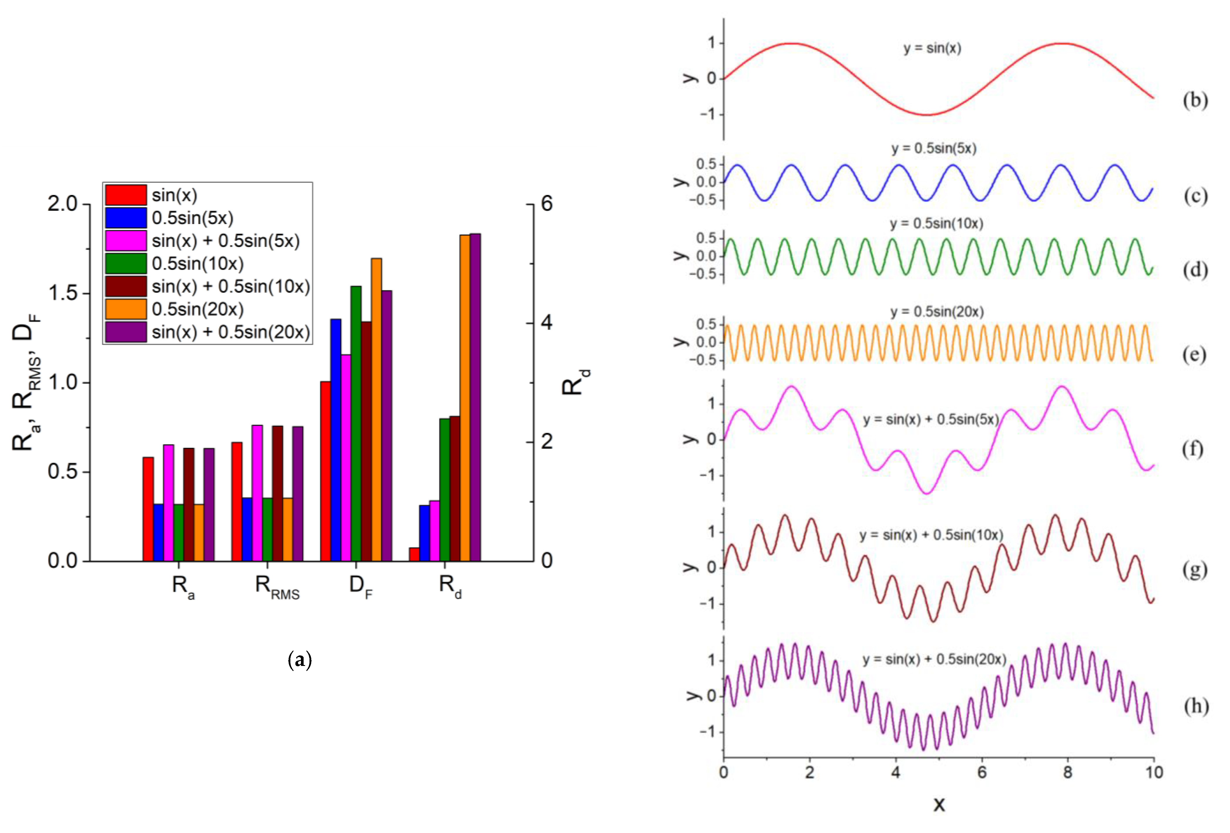 Metals 13 00440 g013 Metals 13 00440 g013