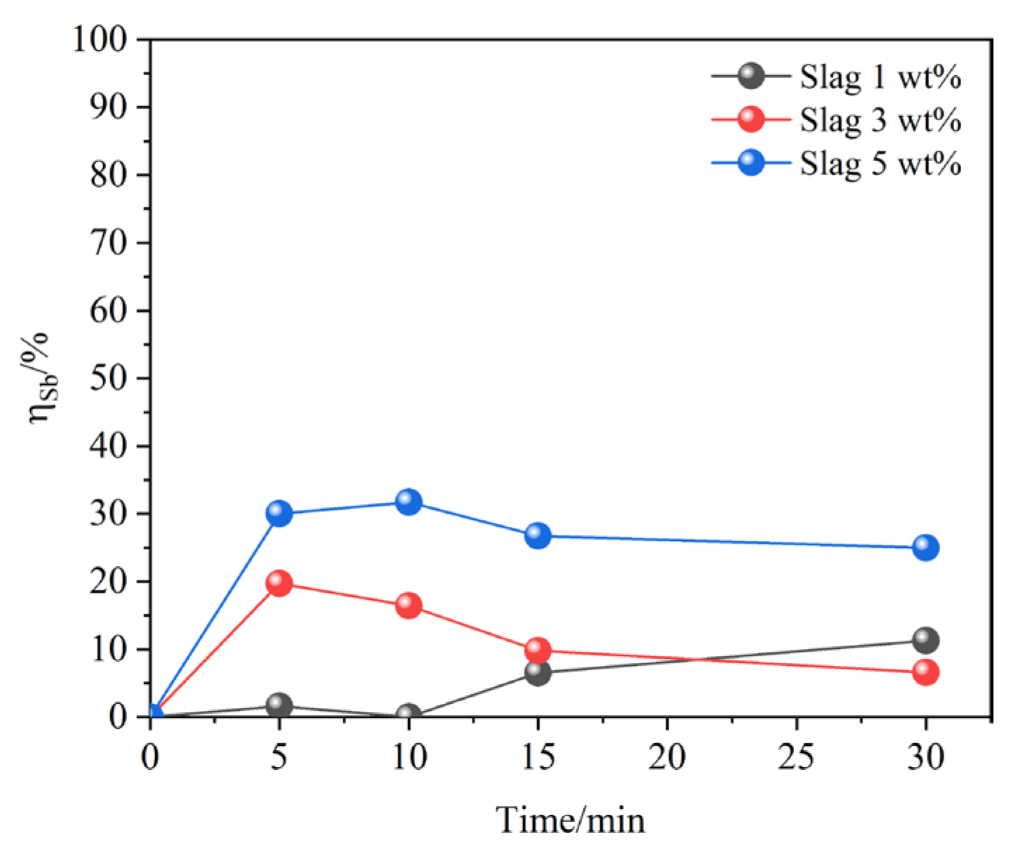 Metals 13 00441 g002