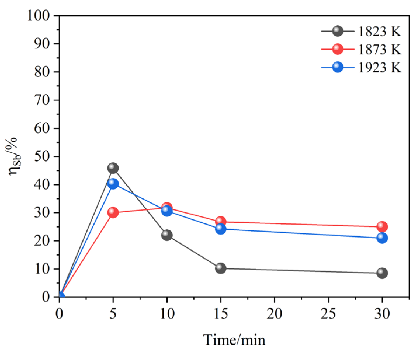 Metals 13 00441 g003