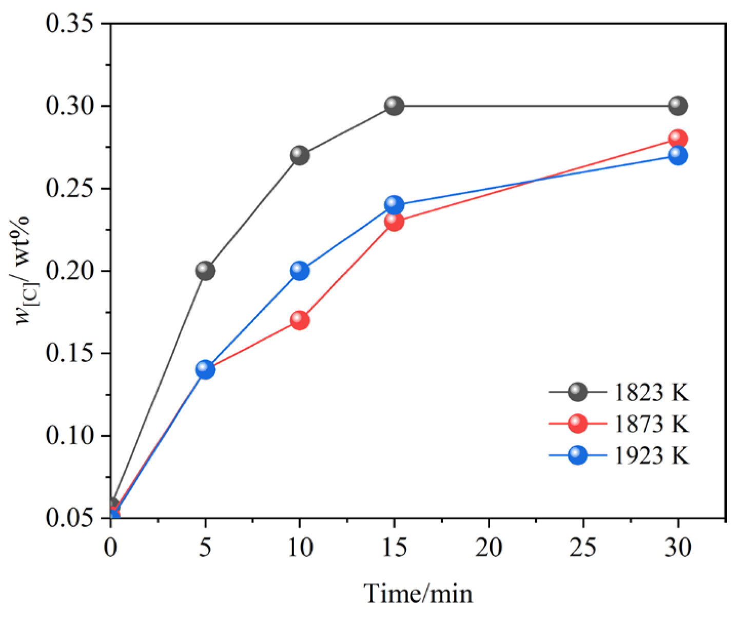Metals 13 00441 g007