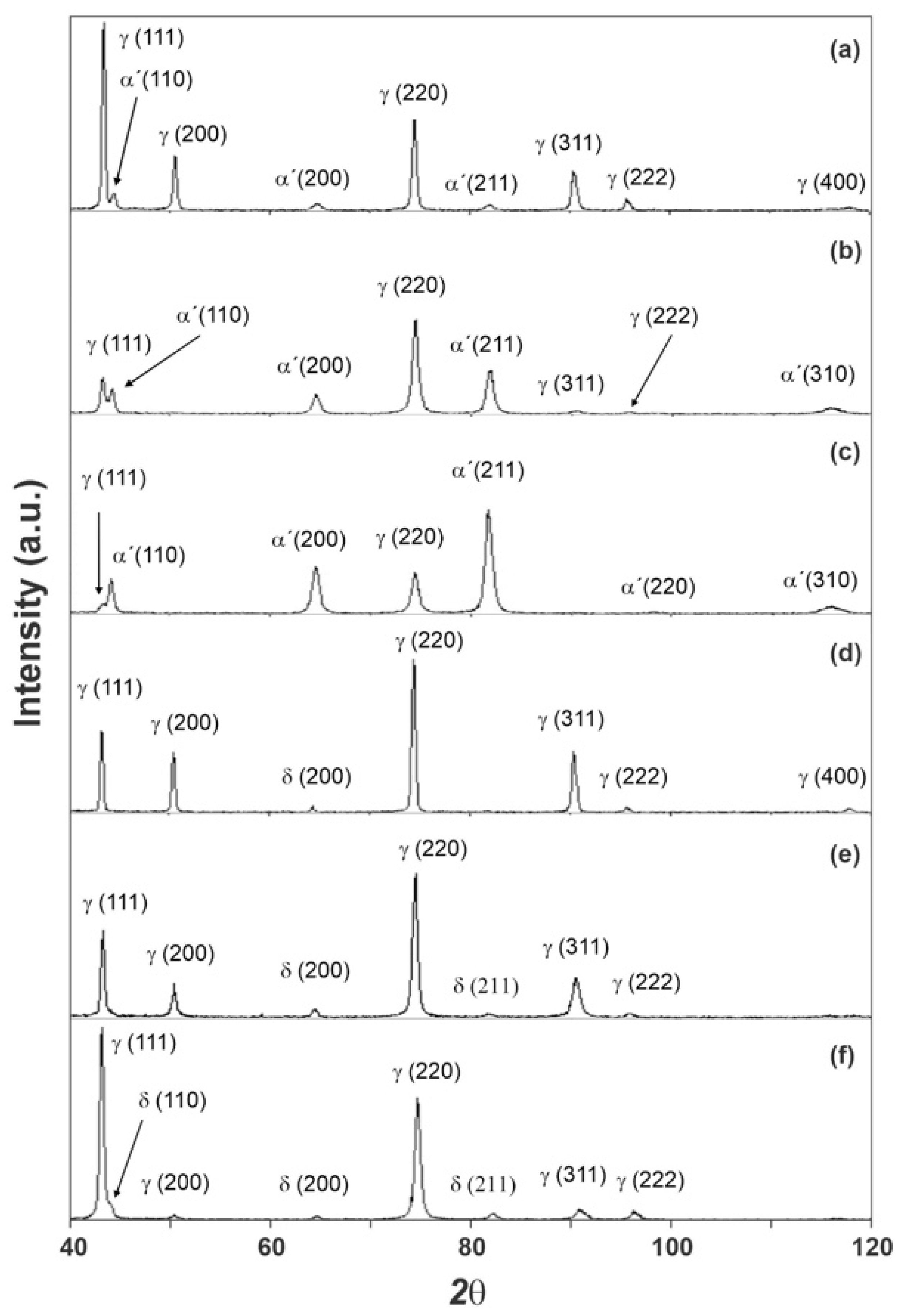 Metals 13 00443 g001 Metals 13 00443 g001