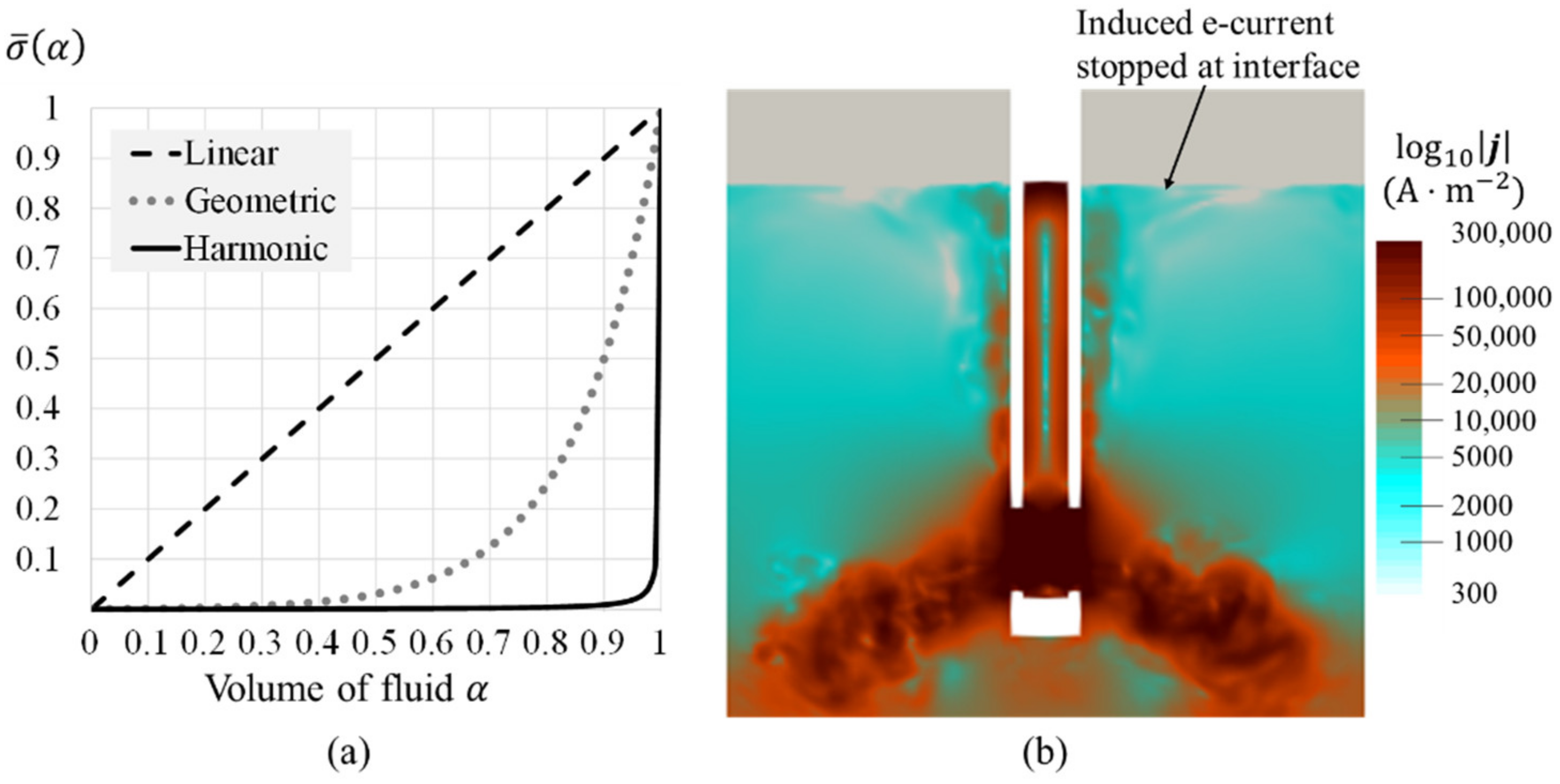Metals 13 00444 g002