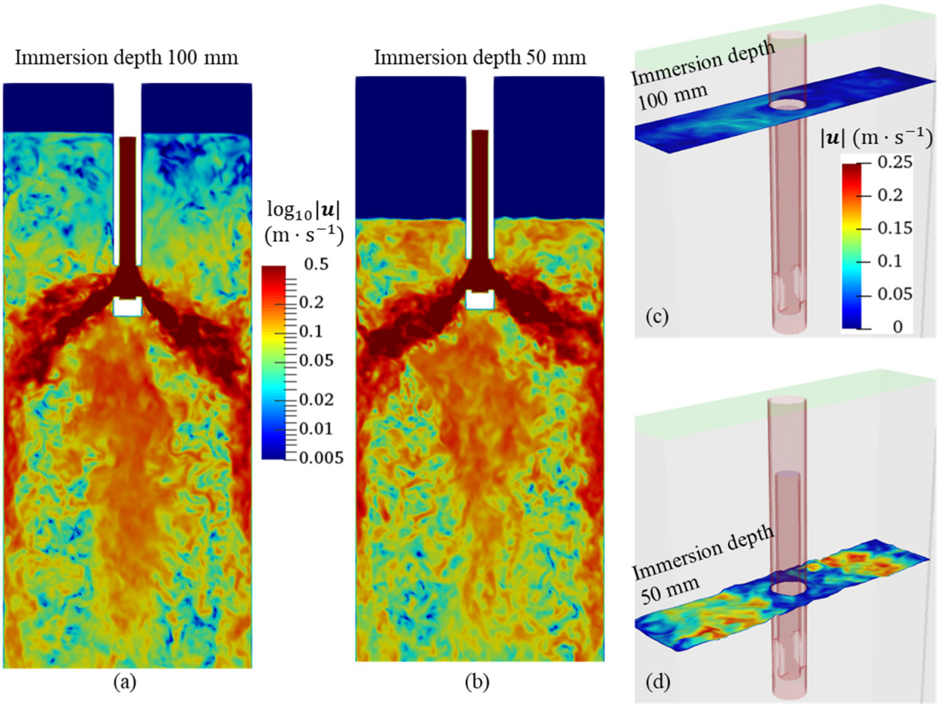 Metals 13 00444 g005