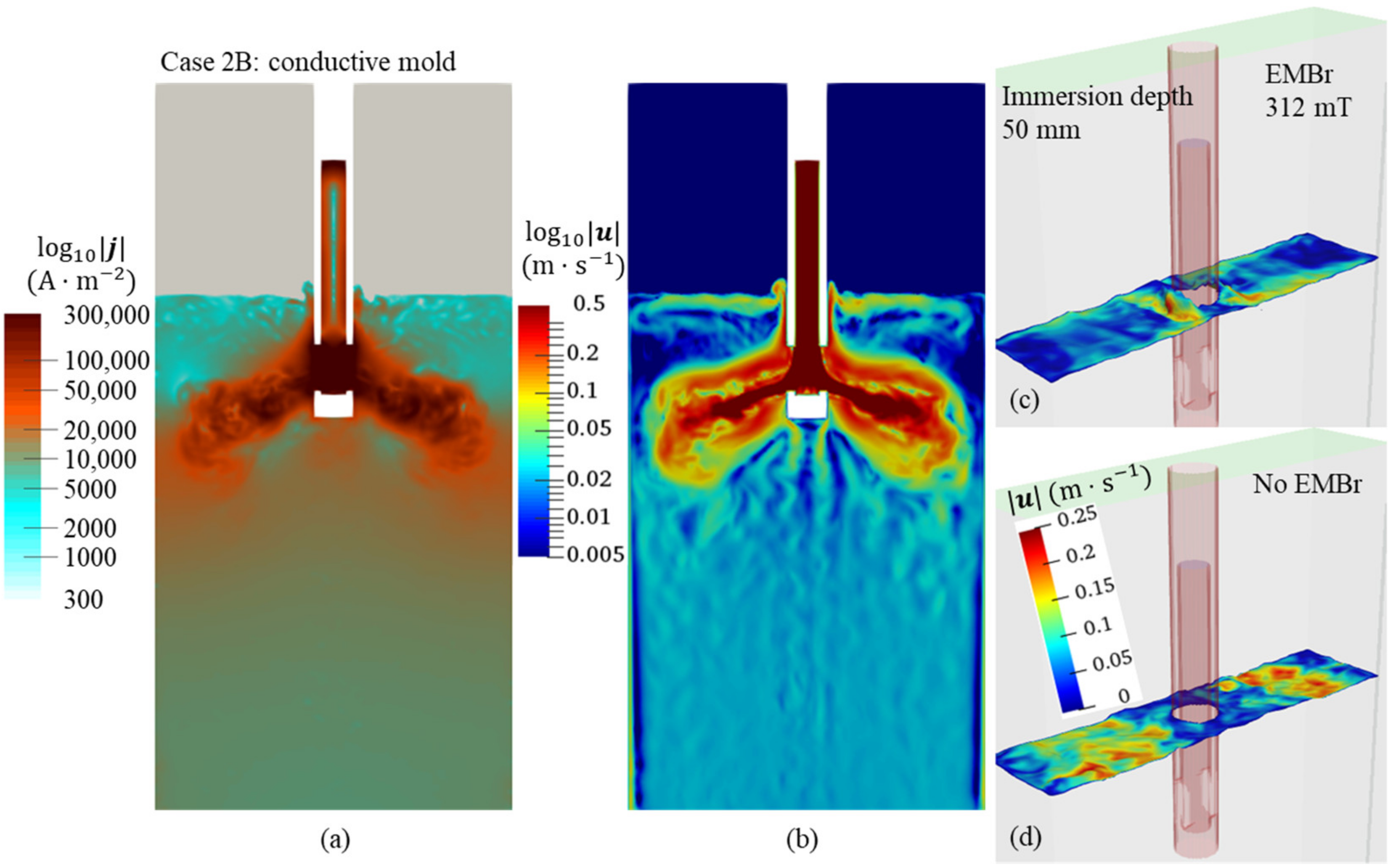 Metals 13 00444 g011