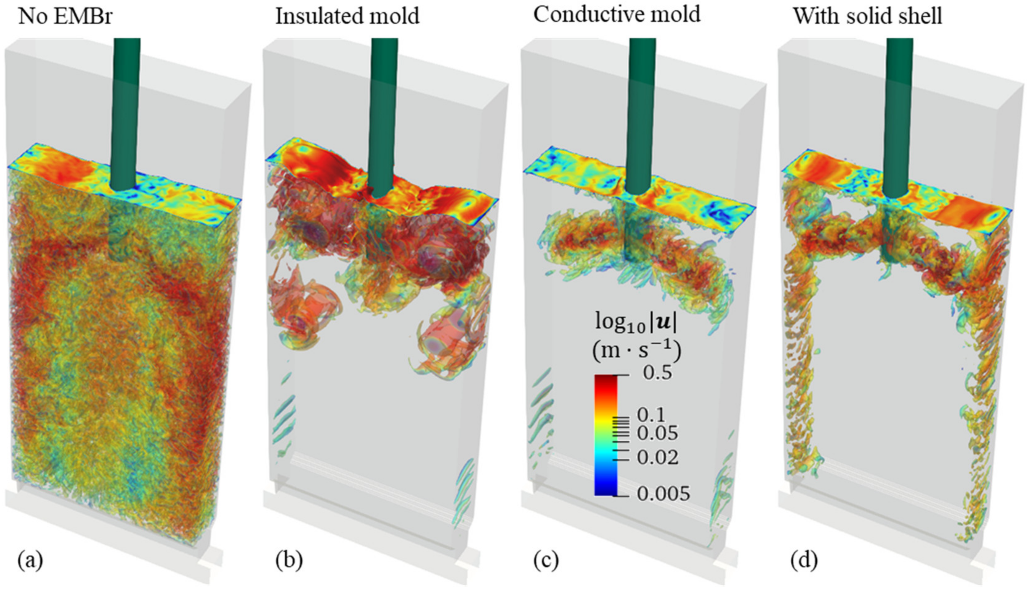 Metals 13 00444 g014