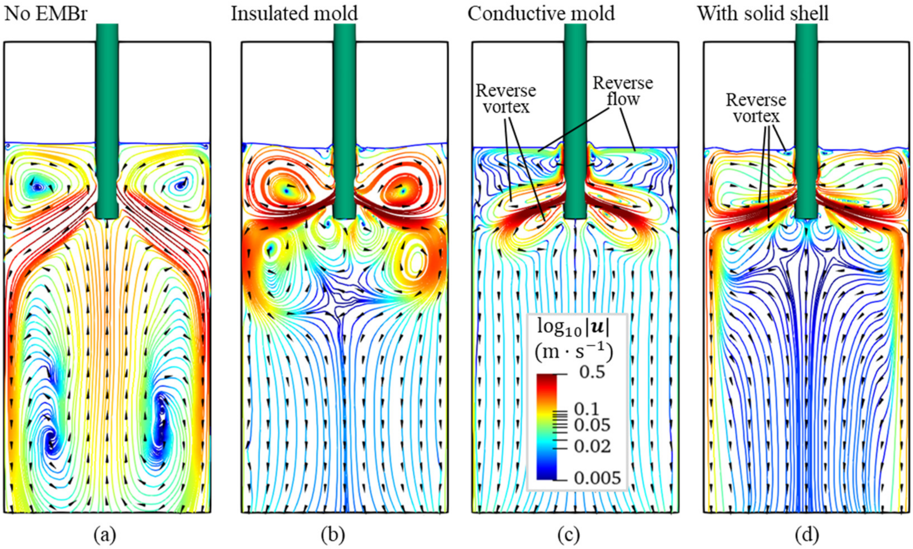 Metals 13 00444 g016