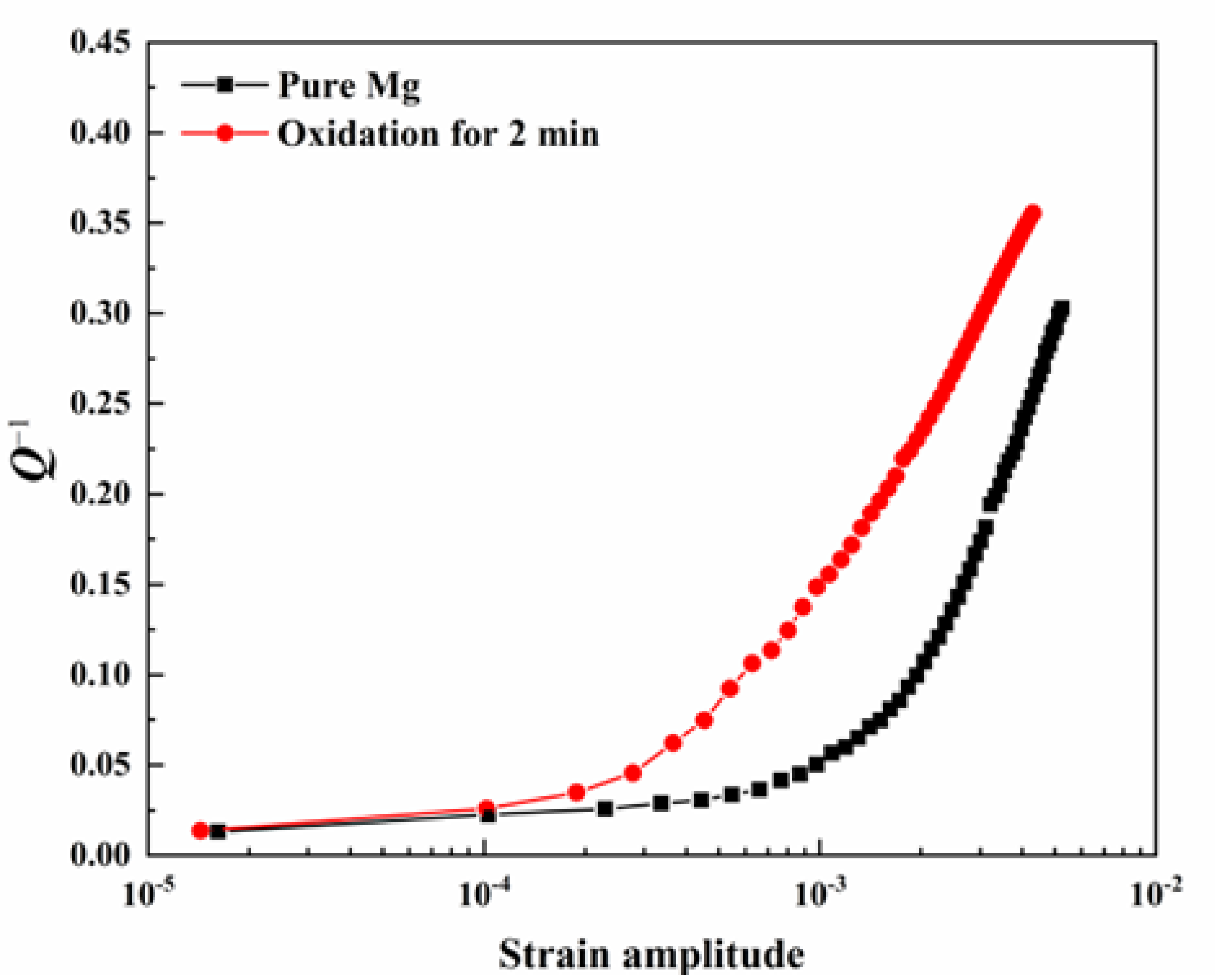 Metals 13 00445 g004