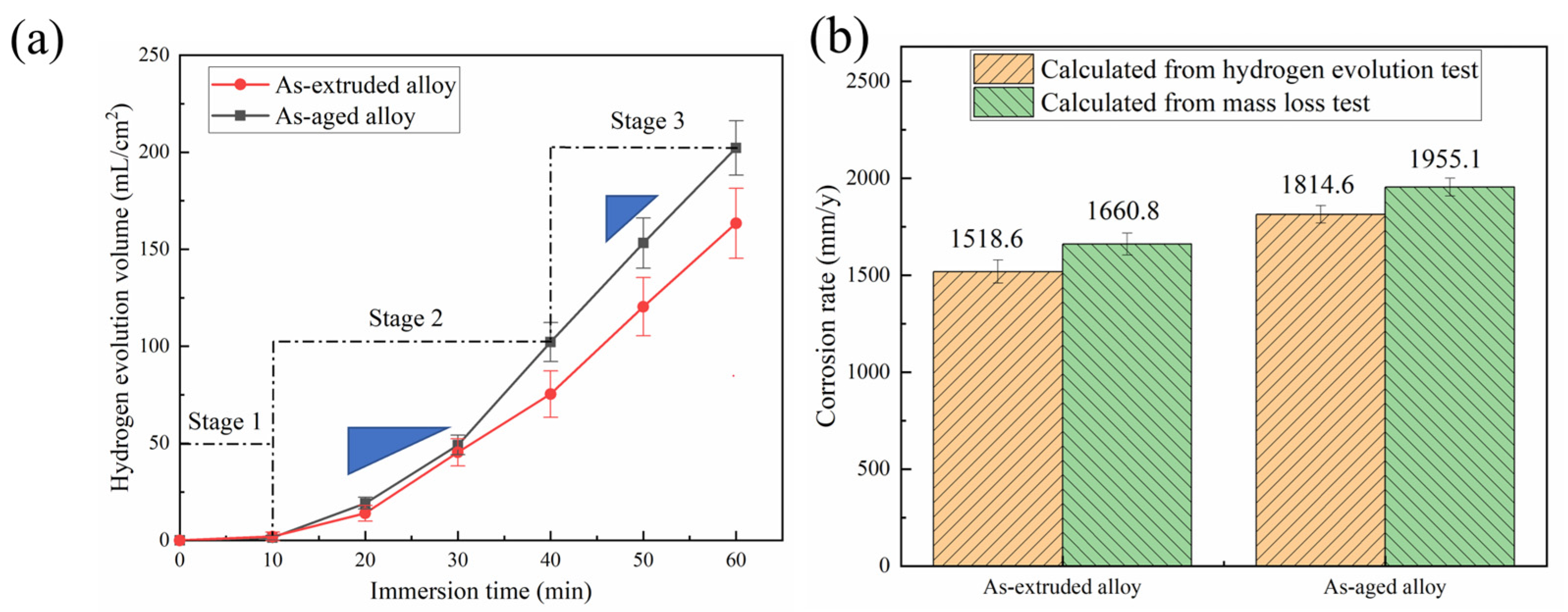 Metals 13 00446 g005