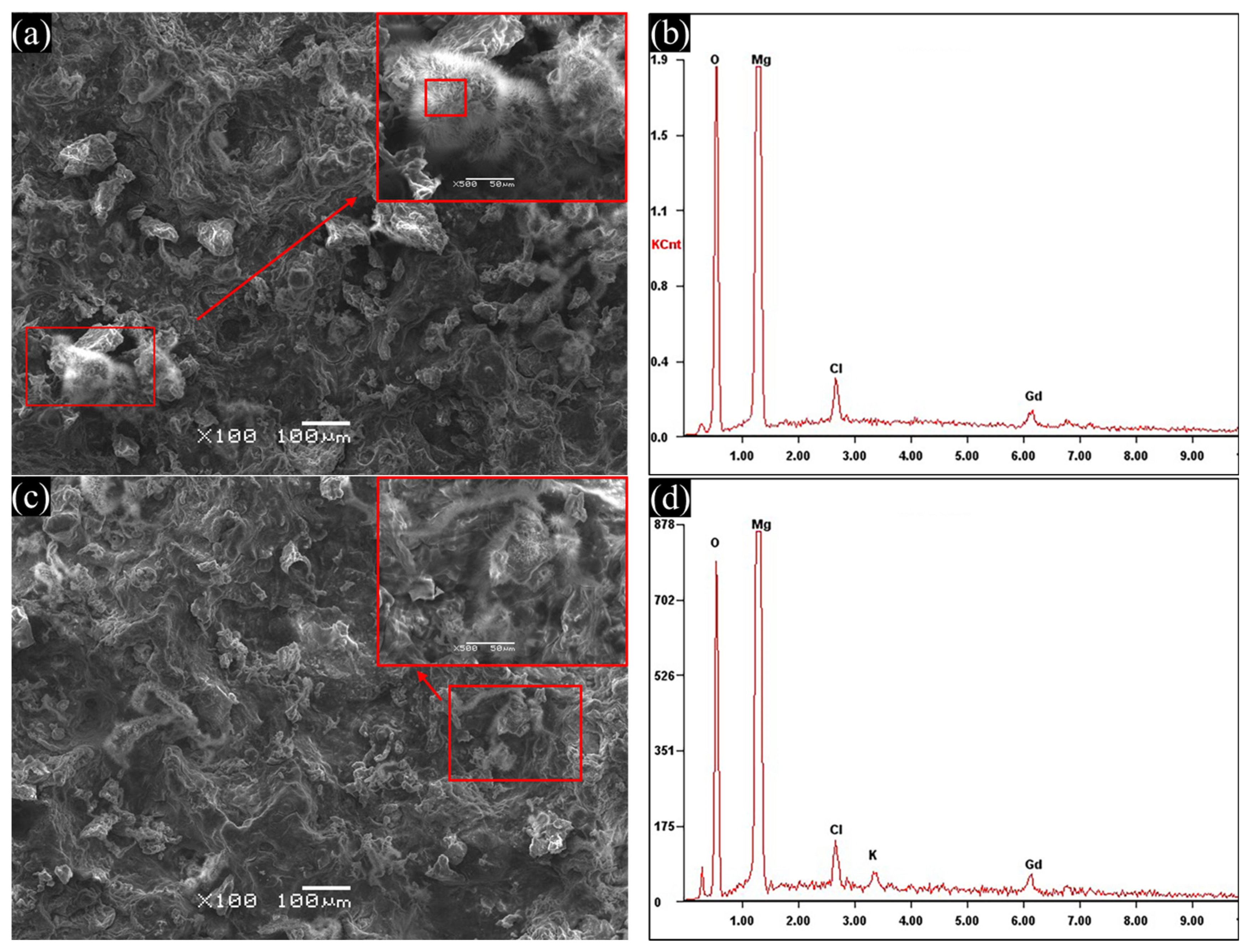 Metals 13 00446 g006