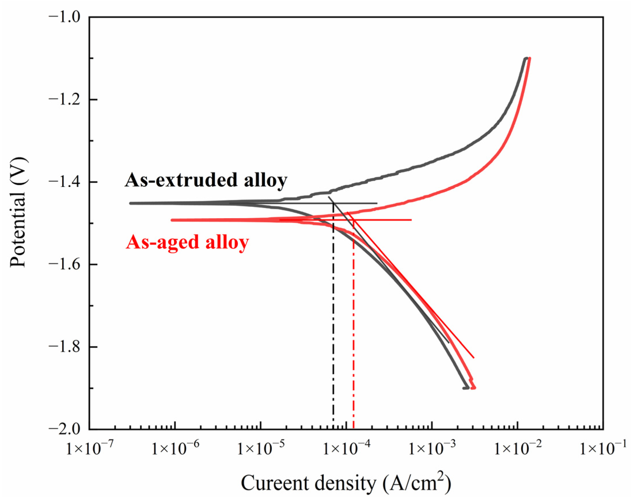 Metals 13 00446 g007