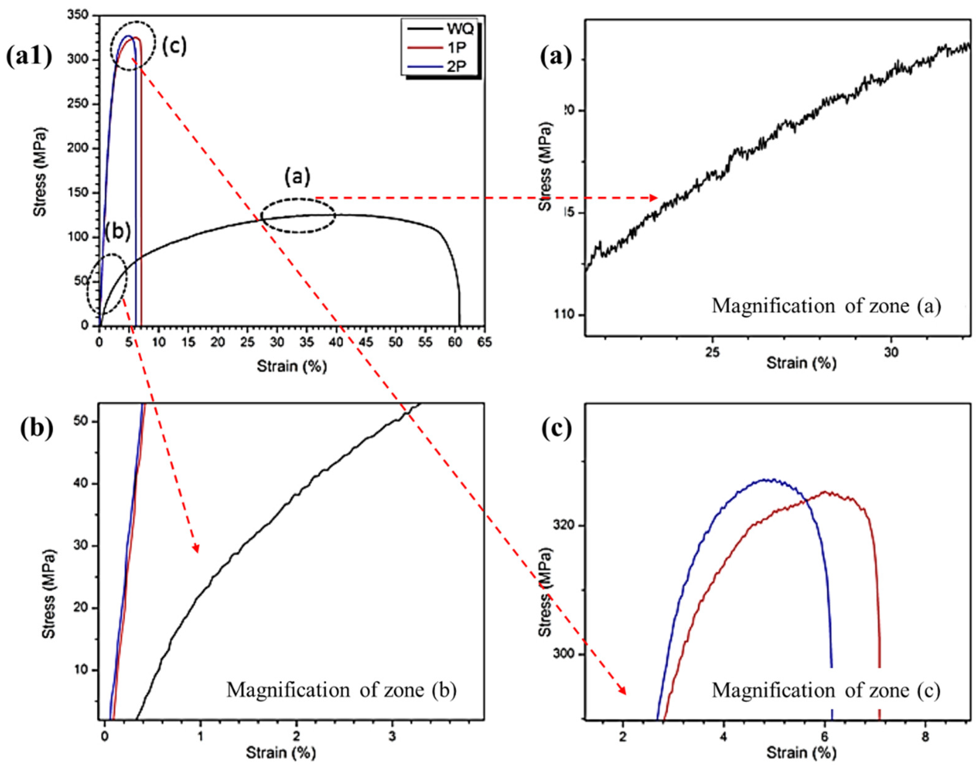 Metals 13 00447 g004