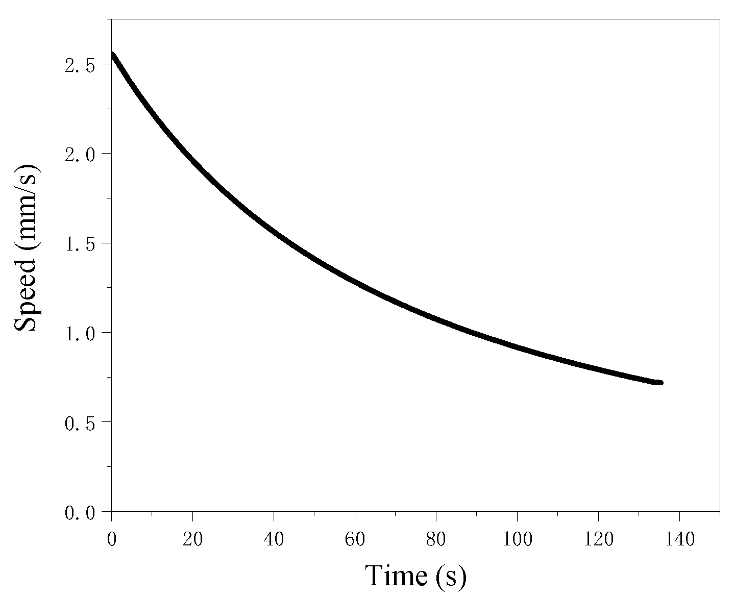 Metals 13 00448 g002
