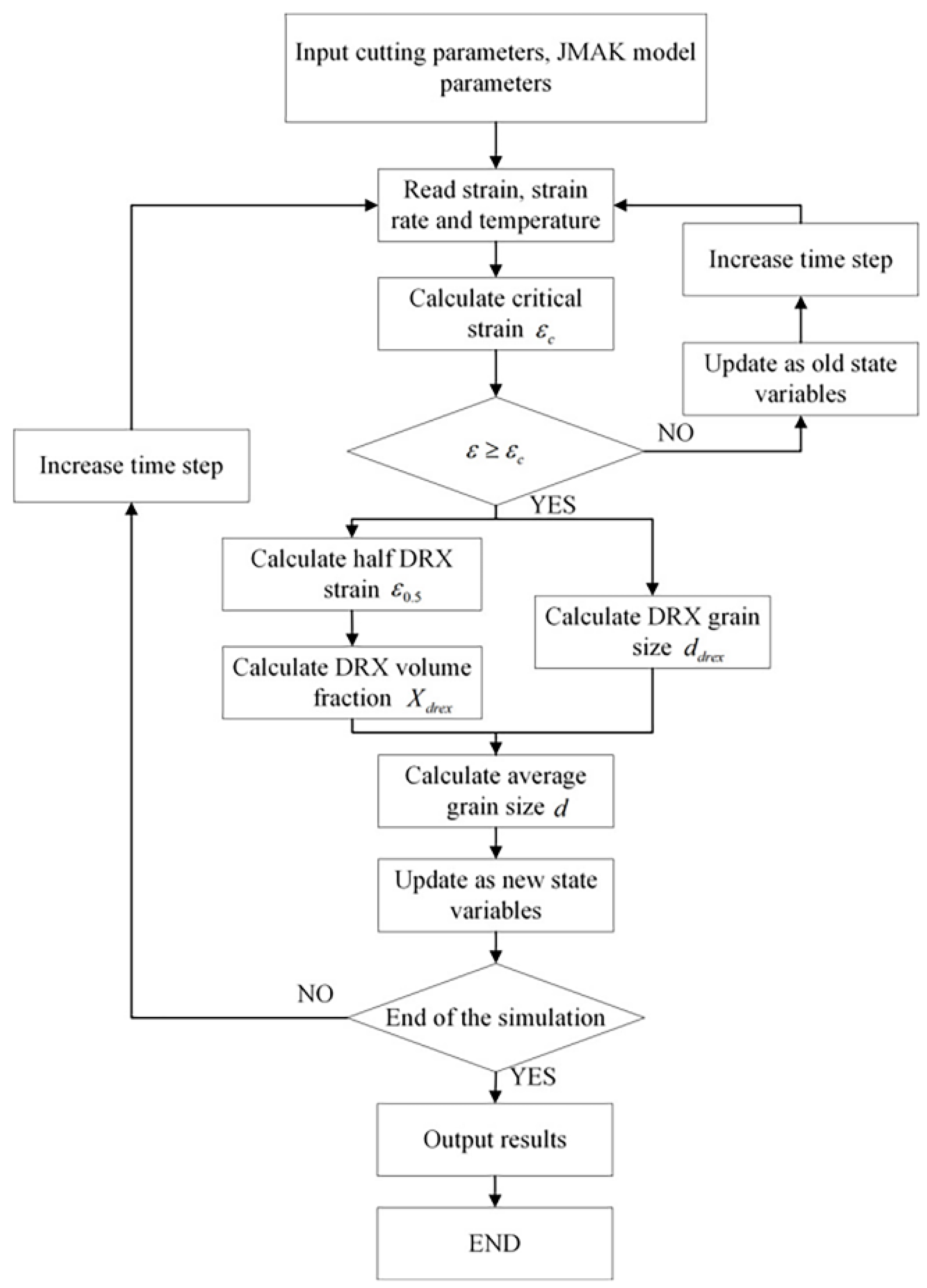 Metals 13 00448 g007