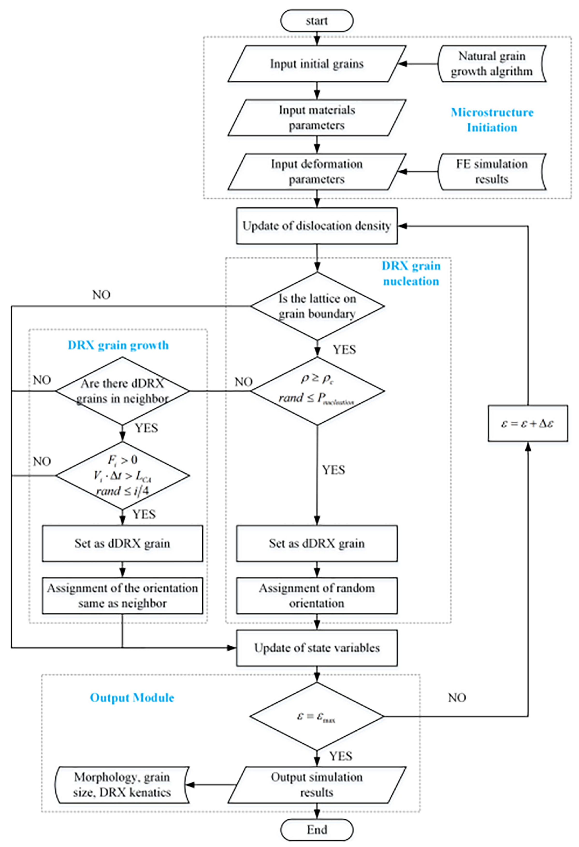 Metals 13 00448 g008