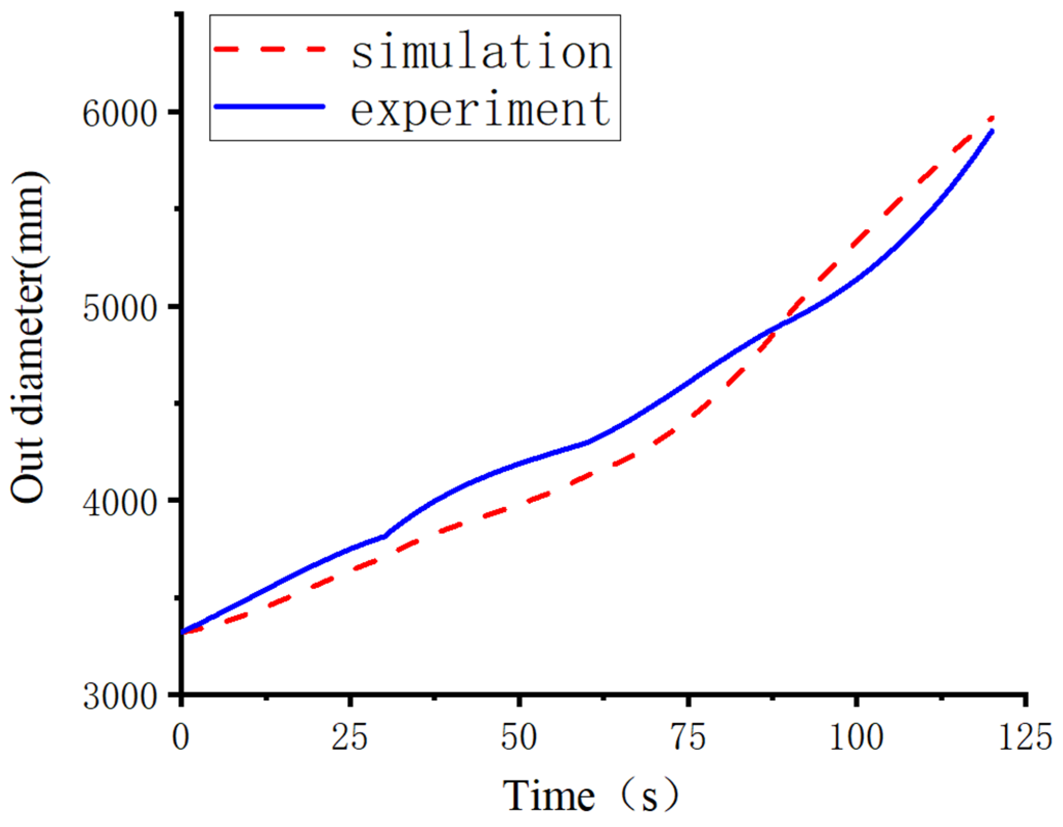 Metals 13 00448 g009