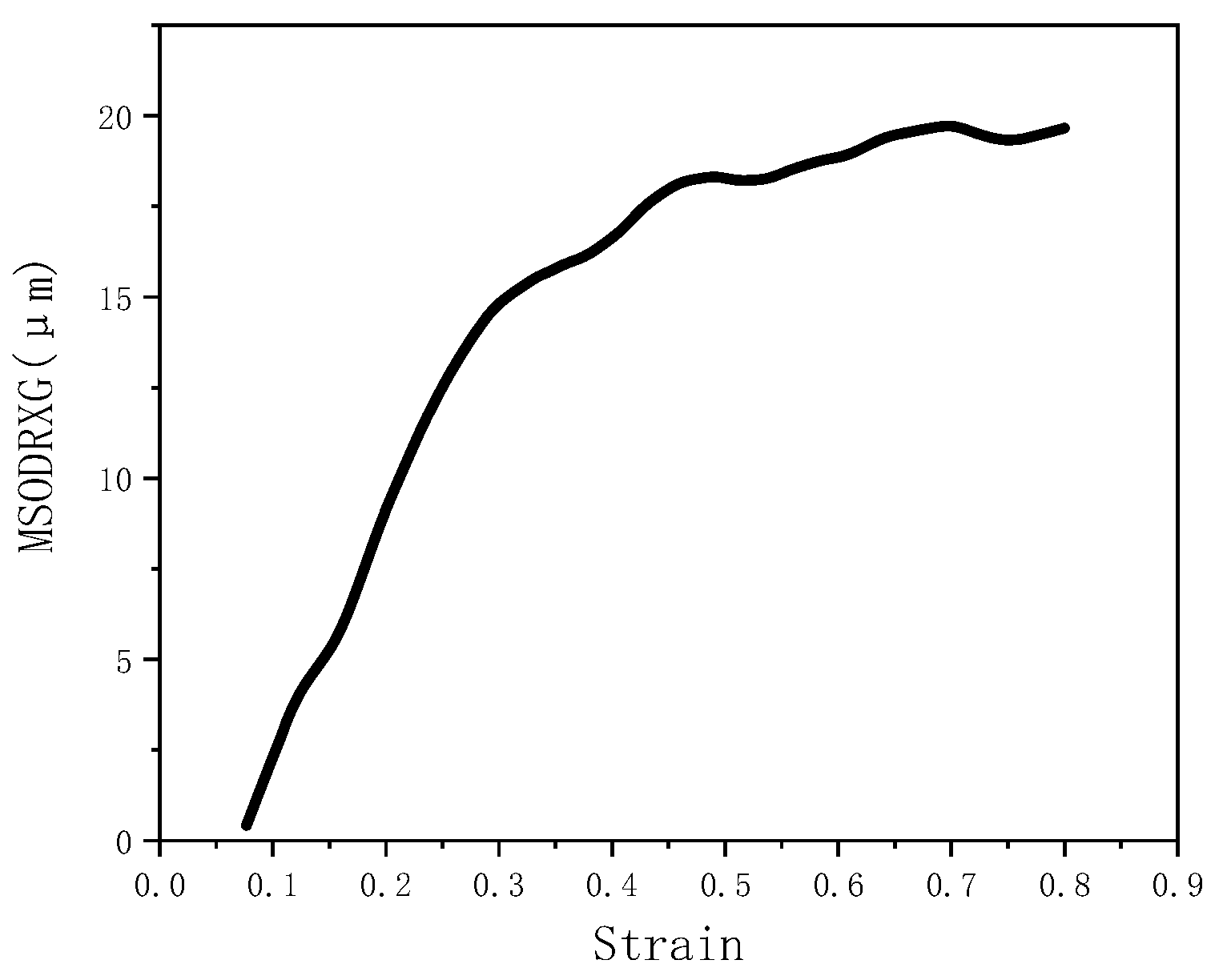 Metals 13 00448 g015