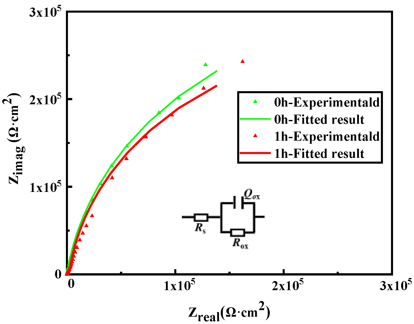 Metals 13 00449 g006