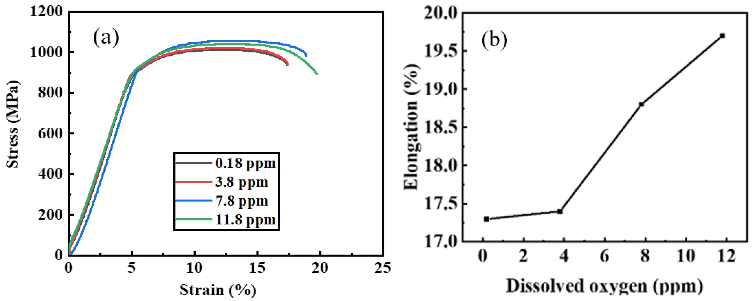 Metals 13 00449 g012