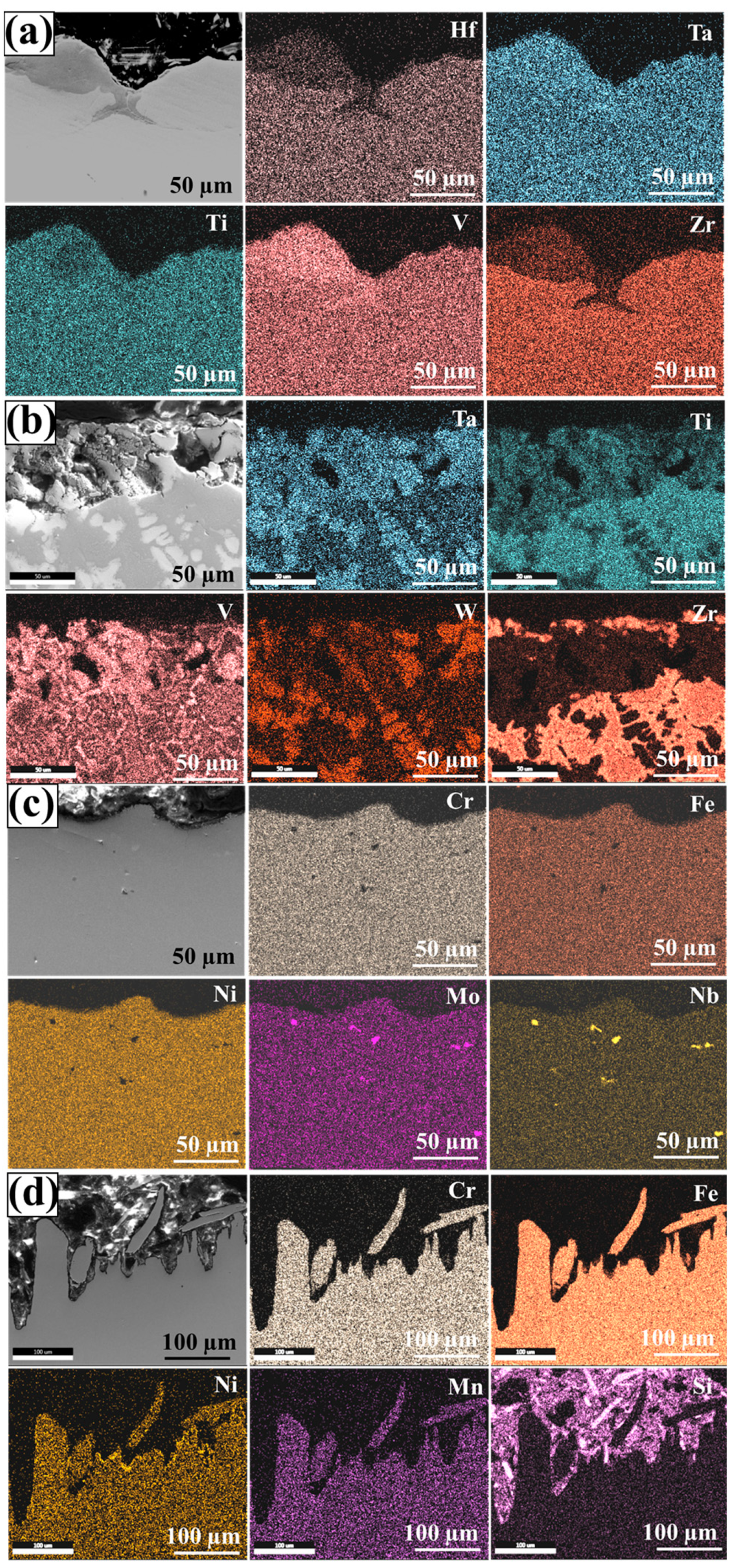 Metals 13 00450 g006