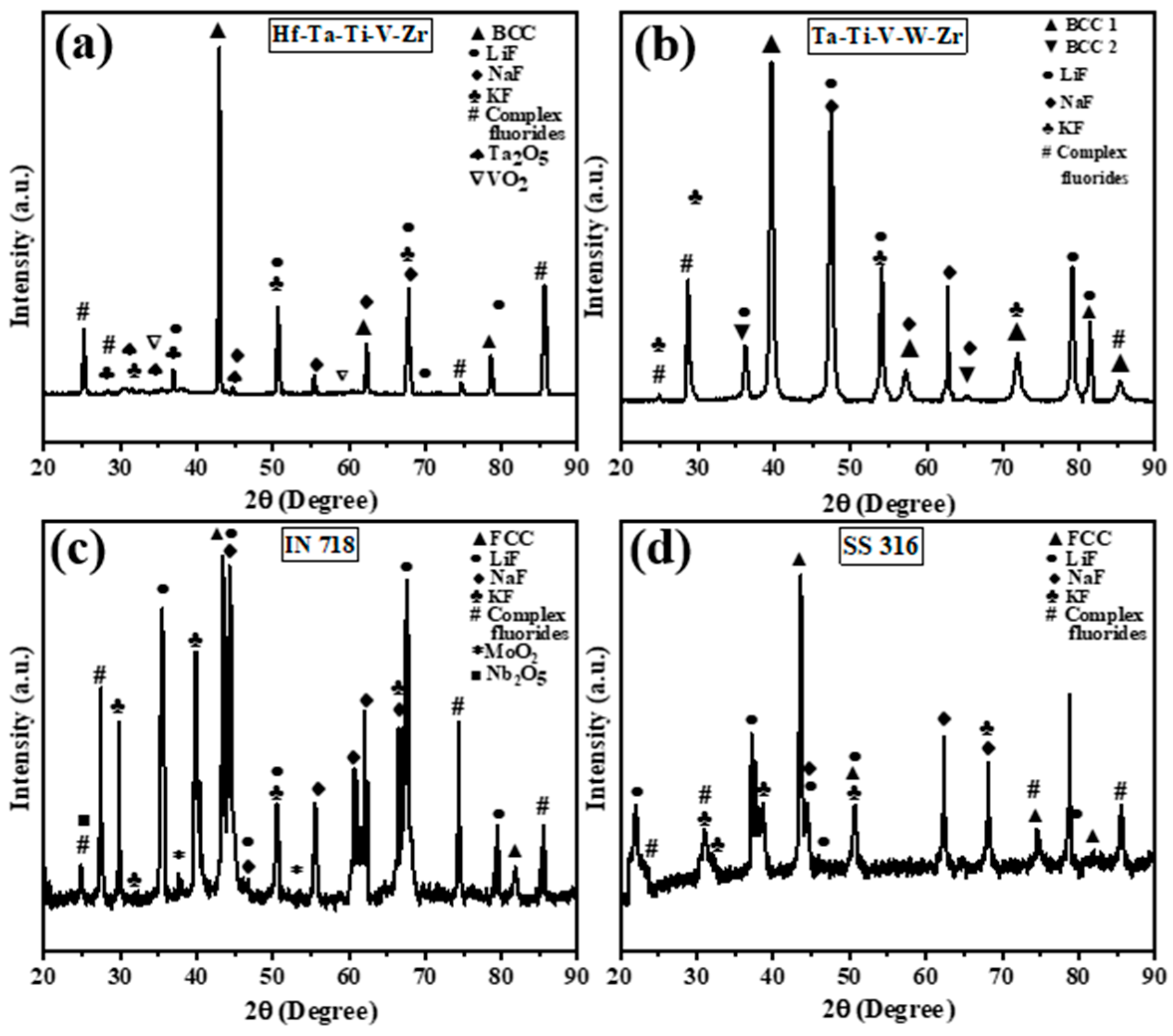 Metals 13 00450 g007